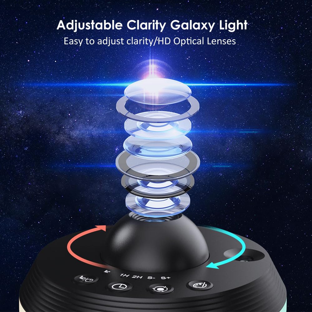 Galaxy Projector Pro para recámara, proyector de planetario de estrella, proyector de planetario 13 en 1 con efecto meteorito, lámpara LED de galaxia espacial, luces nocturnas, decoración de
