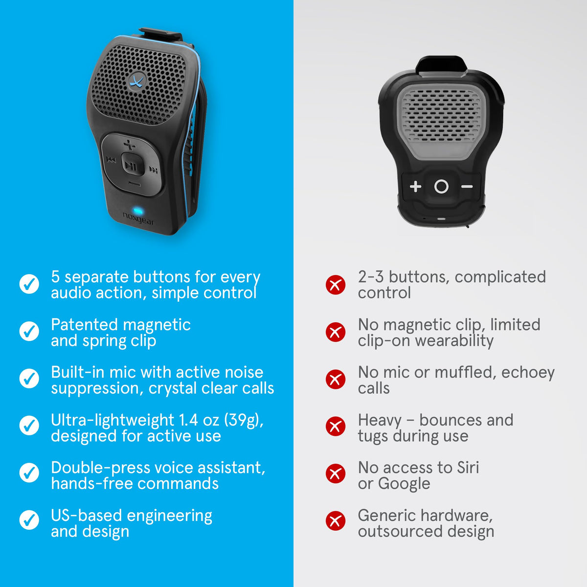 Altavoz Bluetooth Portátil noxgear 39g Magnético Impermeable 15 Horas de Reproducción