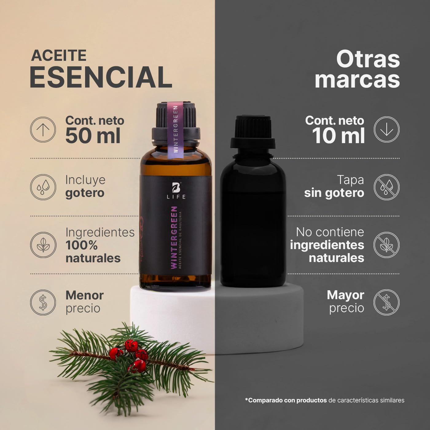 Aceite Esencial B Life Gaulteria 50 ml con Ingredientes Puros y Naturales