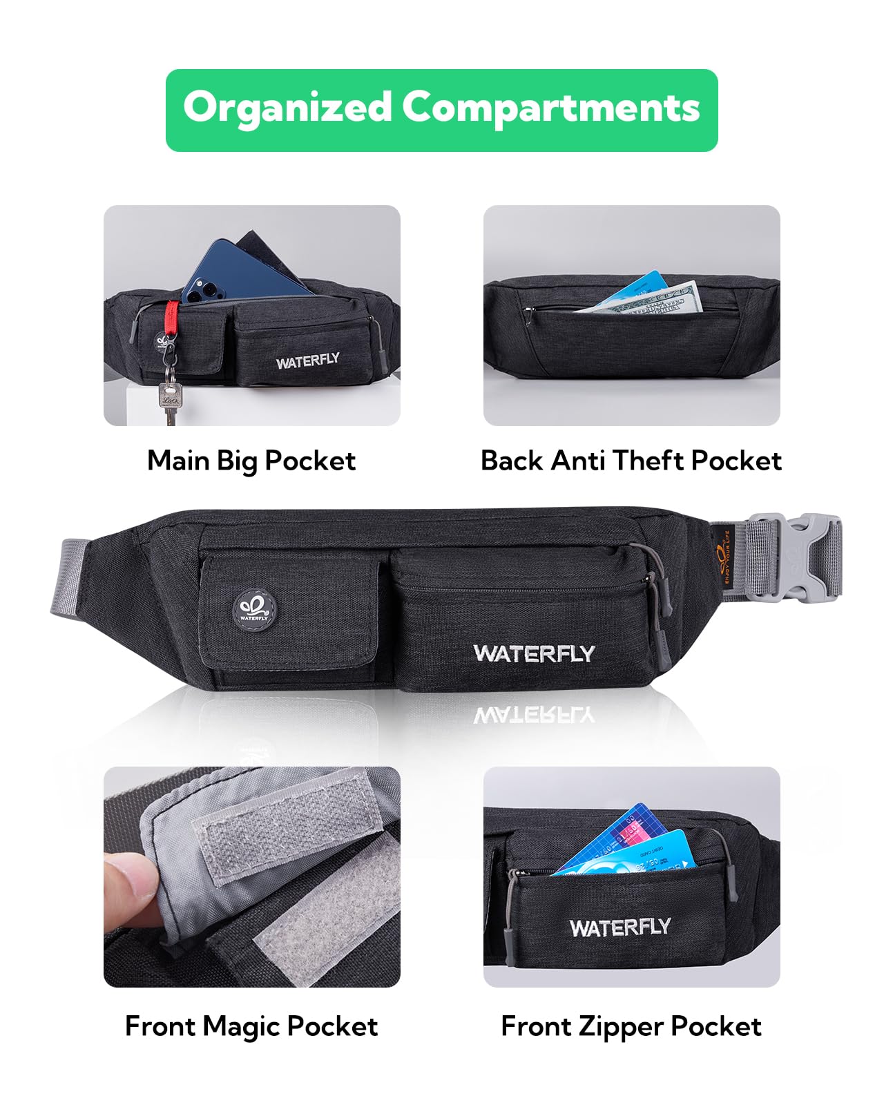 Riñonera WATERFLY delgada Resistente al Agua para Ciclismo y Running Hombre Mujer