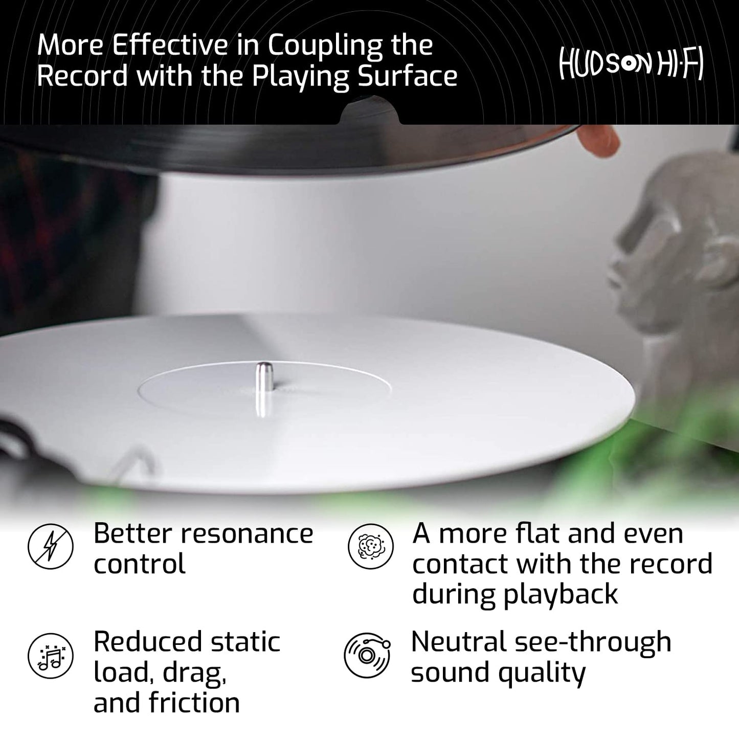 Hudson Hi-Fi Estera giratoria de acrílico - LP Slipmat para tornamesas y Tocadiscos de Vinilo - Blanco