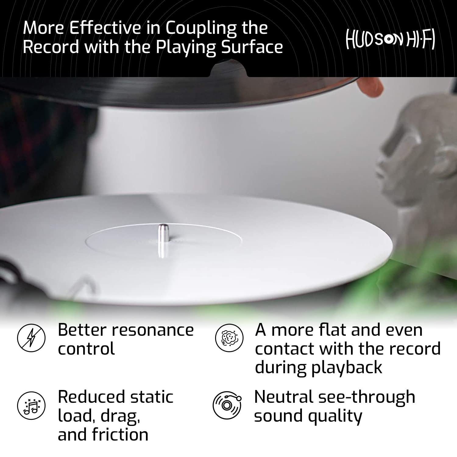 Hudson Hi-Fi Estera giratoria de acrílico - LP Slipmat para tornamesas y Tocadiscos de Vinilo - Blanco