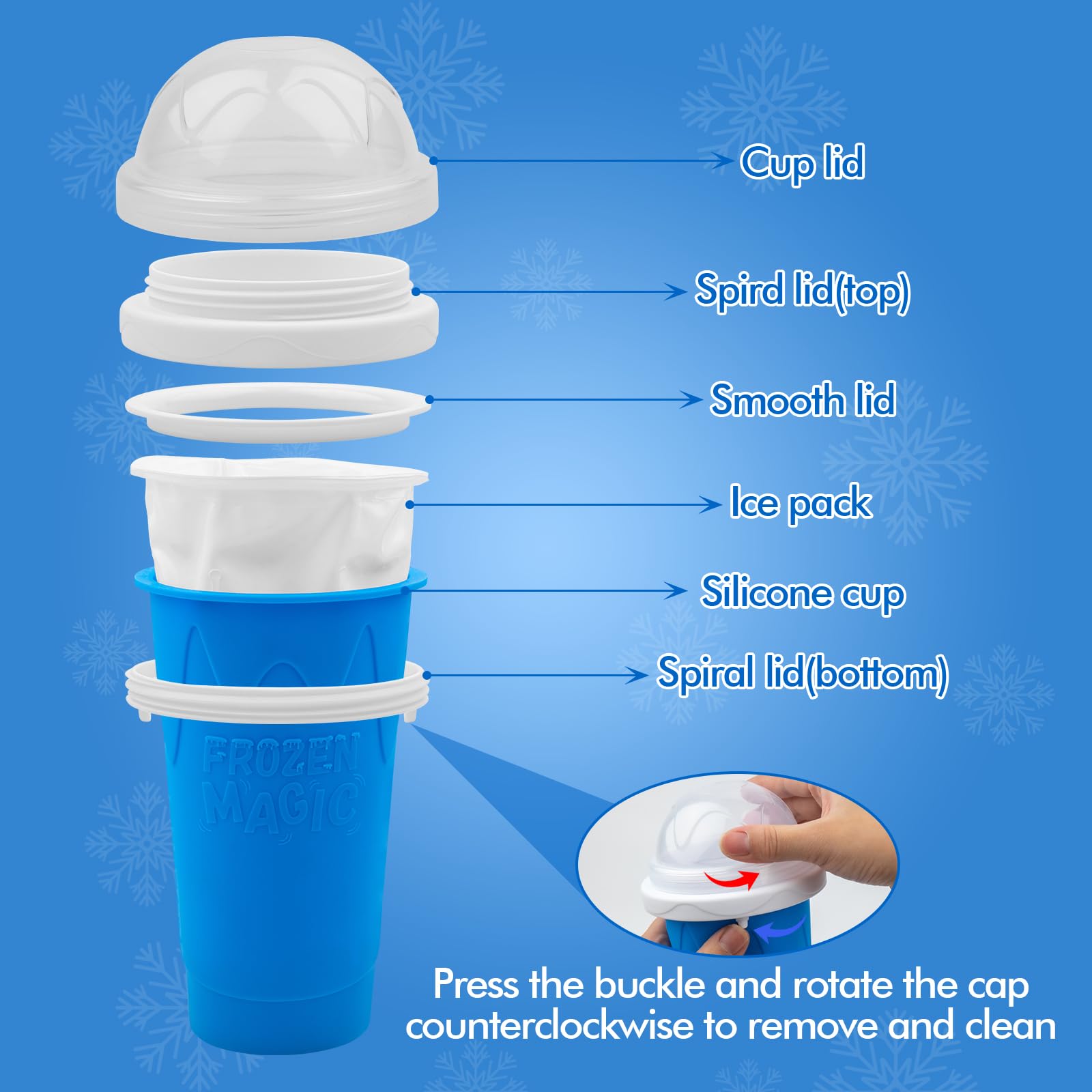 Jairuty - Taza para hacer granizados, tazas mágicas de congelación rápida para hacer helados de licuado de leche casera, taza para hacer granizado de doble capa, regalos de cumpleaños para niños