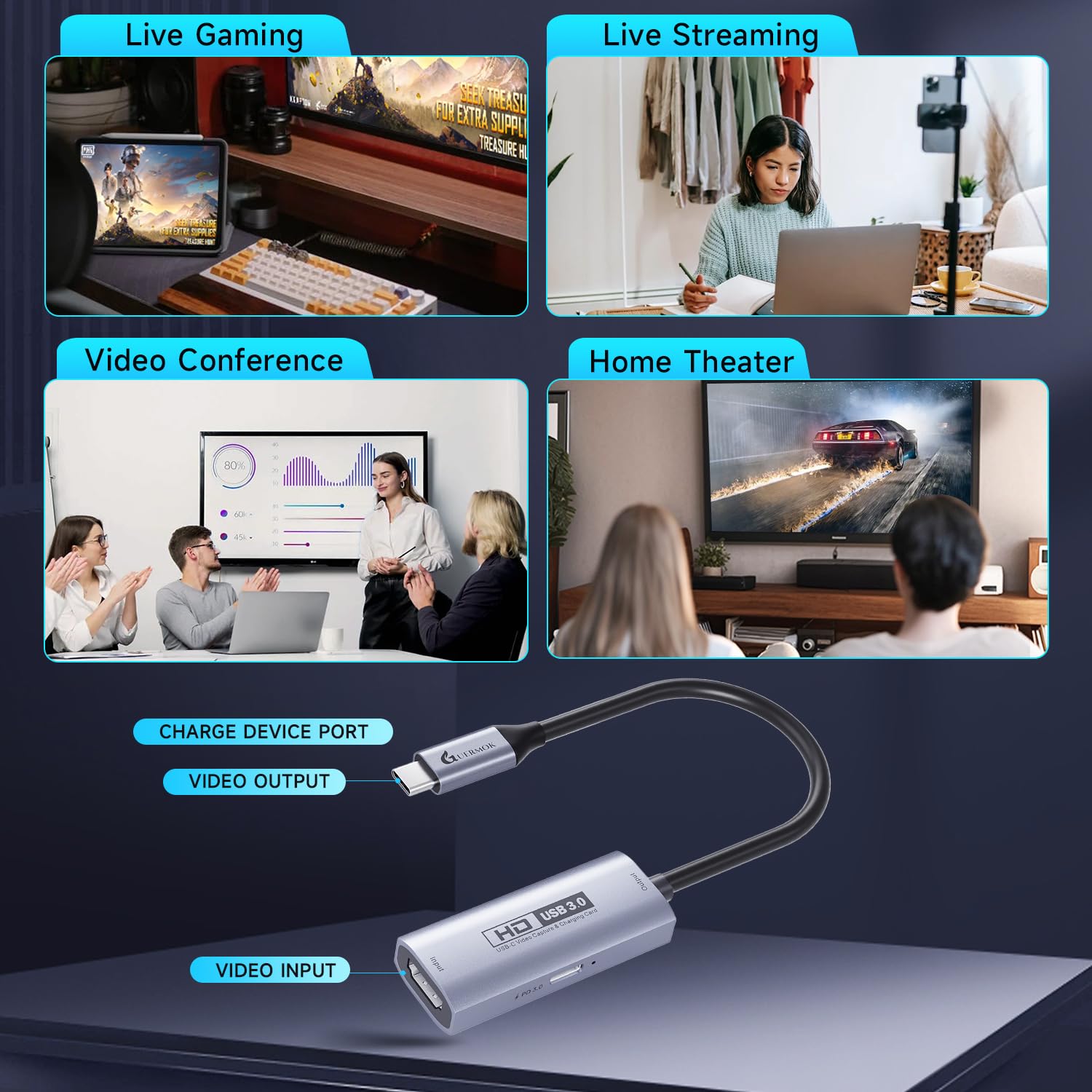 Guermok Tarjeta de Captura de Video USB 3.0 con Carga rápida PD 100W, 1080P@60FPS HDMI a USB-A/C, con Adaptador Tipo C, para Streaming en Oculus/Quest 3 / iPad/MacOS/Switch / PS4 y PS5, Plateado