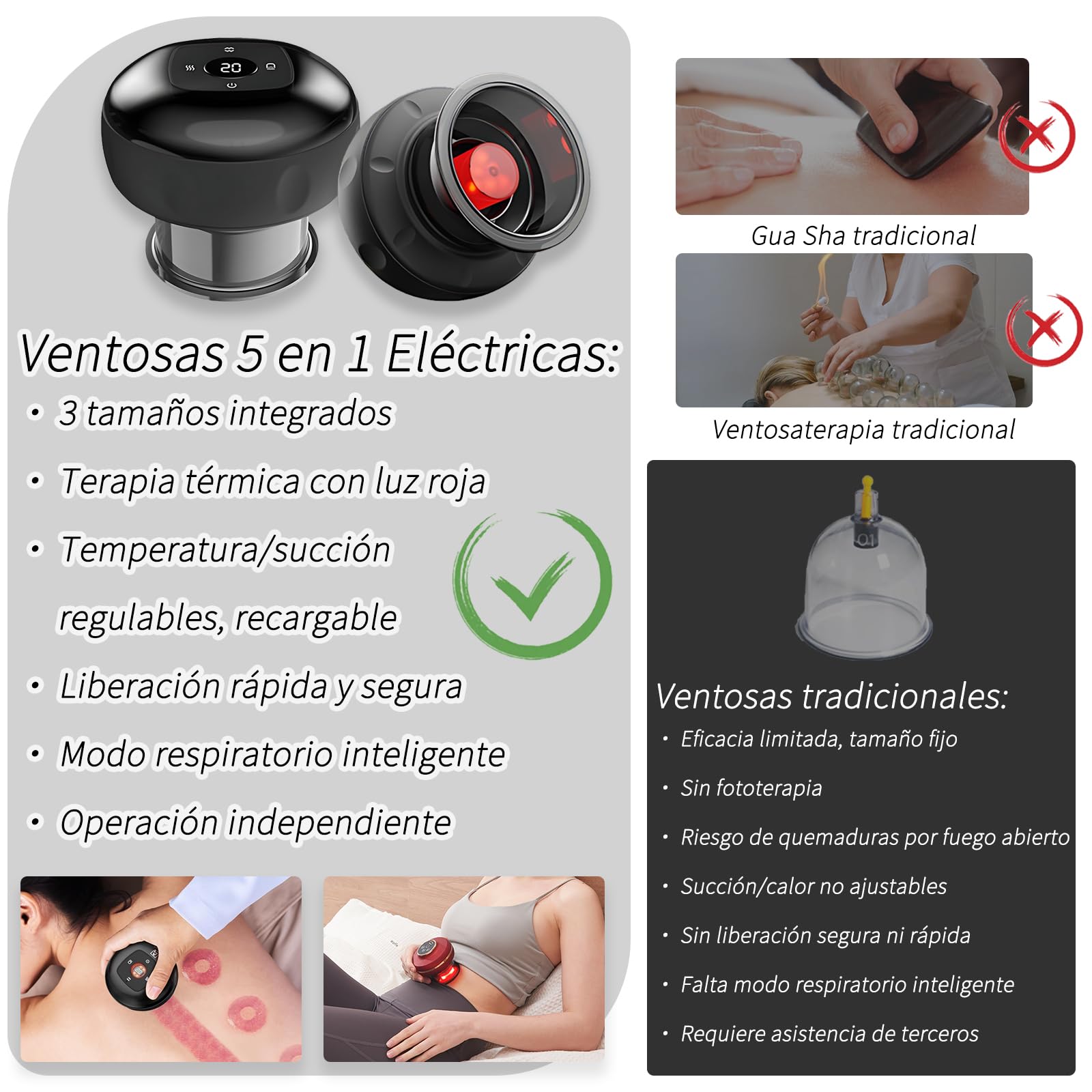 Juego de Terapia de Ventosas Eléctricas con 3 Ventosas reemplazable,Máquina de Ventosas Dinámica Inteligente 5 en 1 con Compresa Caliente de Luz Roja,Control Remoto Inalámbrico,12 niveles de temperatura y succión