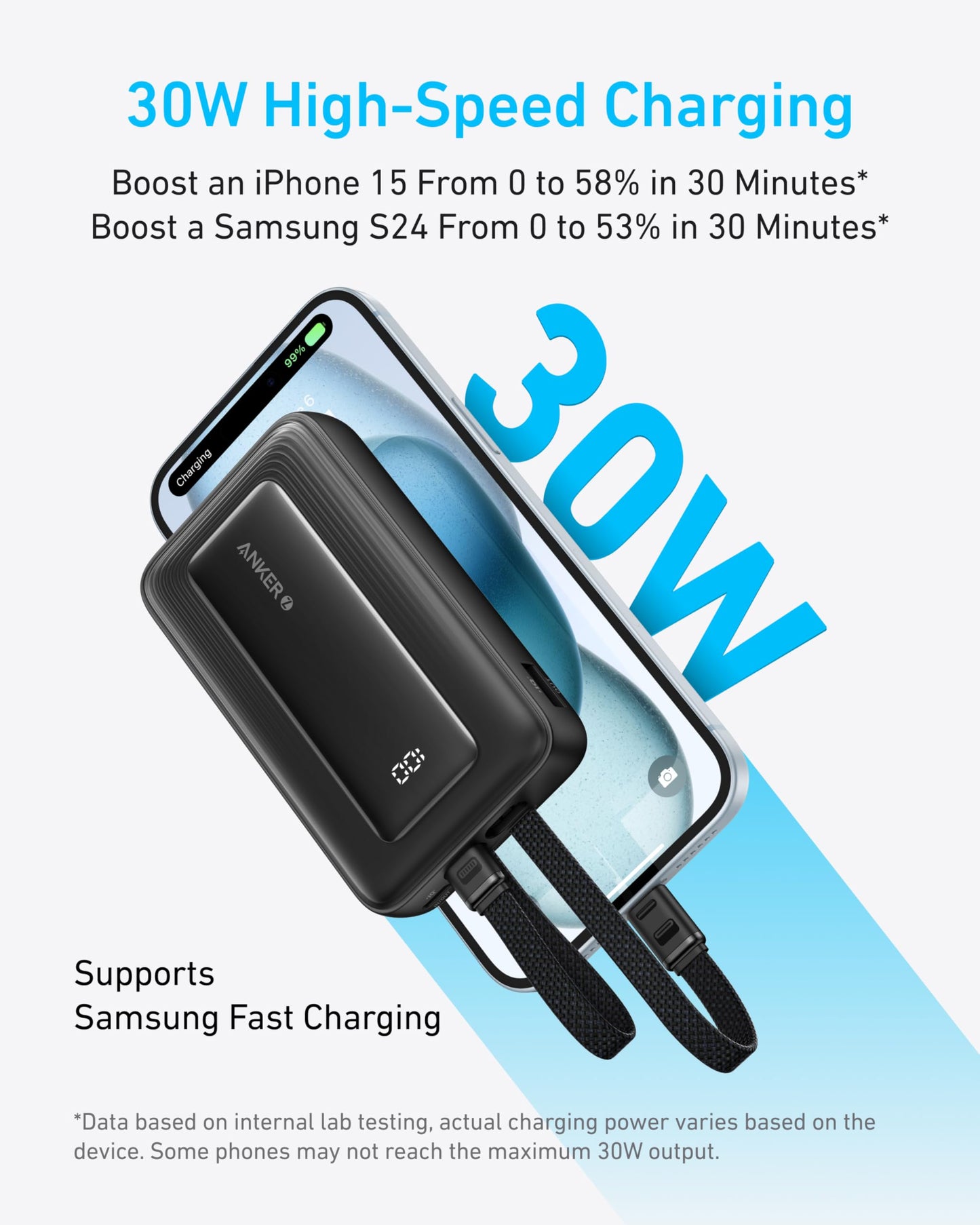 Power Bank Anker Zolo Blanco 10000mAh con Carga Rápida y Certificación MFI