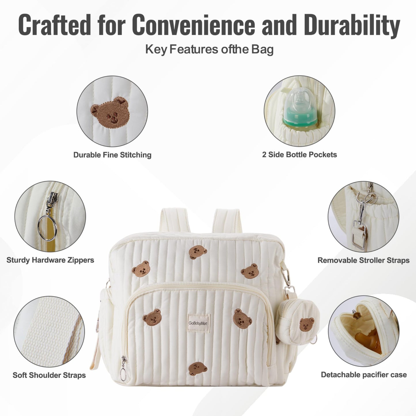 GOBABYMART - Mochila para pañales con cambiador, bolsa de viaje para bebé, bolsillos aislados para botellas, correas para carriola (medianas, ositos beige)