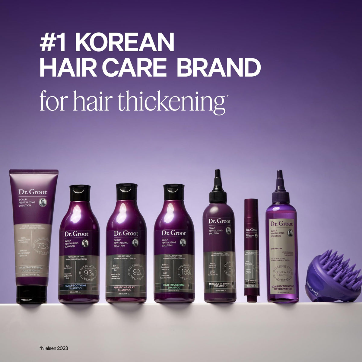 Dr. Groot Scalp Revitalizing Solution Hair Thickening Shampoo | With Biotin and Prebiotics | Clinically Proven to Help Visibly Volumize Thin, Damaged or Dry Hair | 385 ml/13 fl. oz.