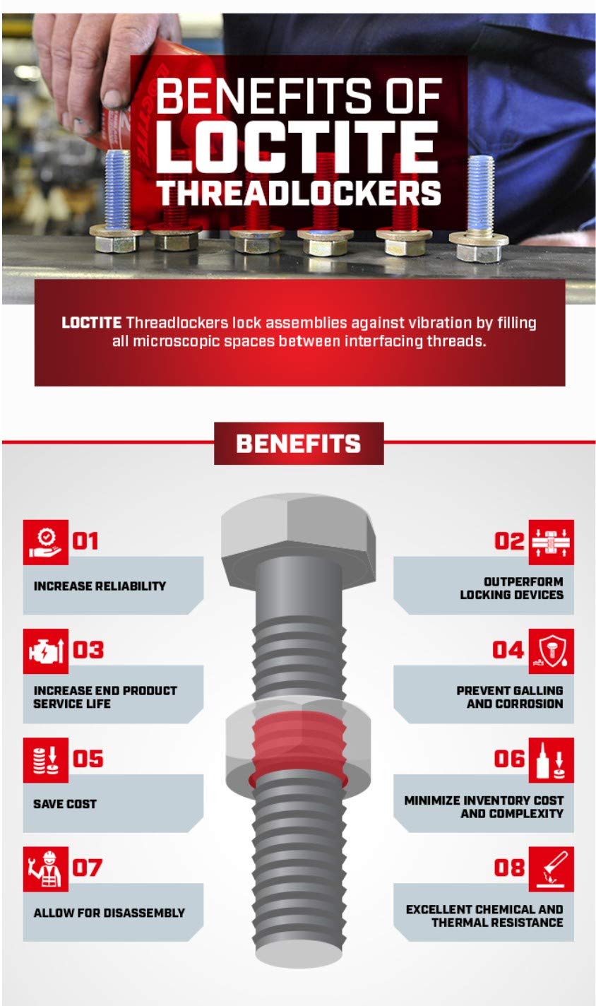 Loctite Threadlocker 243, fijador de roscas de Alta eficacia
