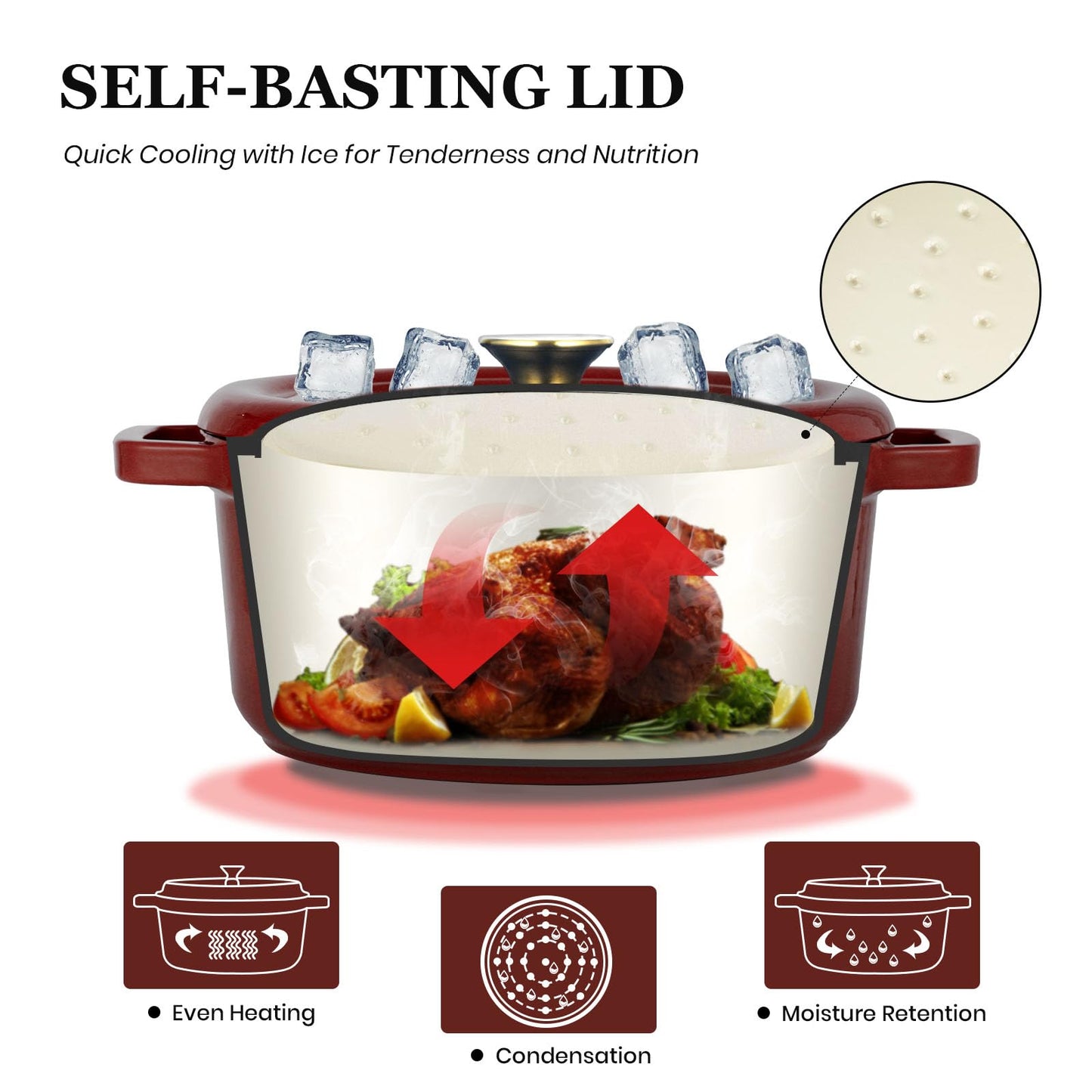Overmont - Horno holandés de hierro fundido de 5.5 cuartos – Doble asas ensanchadas – Olla esmaltada con libro de cocina – Utensilios de cocina de esmalte resistente con agarraderas de algodón para