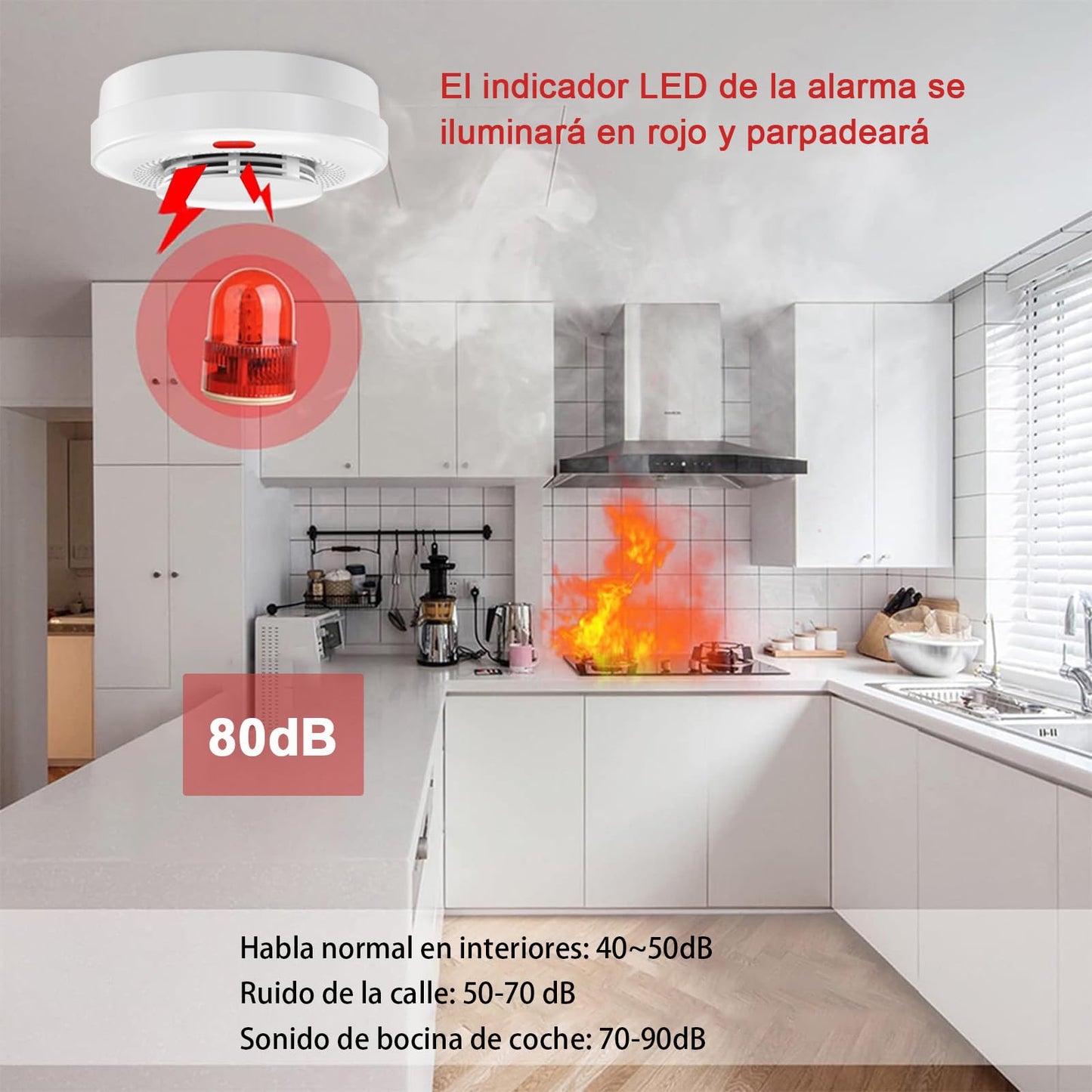 Alarma Detector de Humo RYEWGRV Blanco con Advertencia Sonora y LED