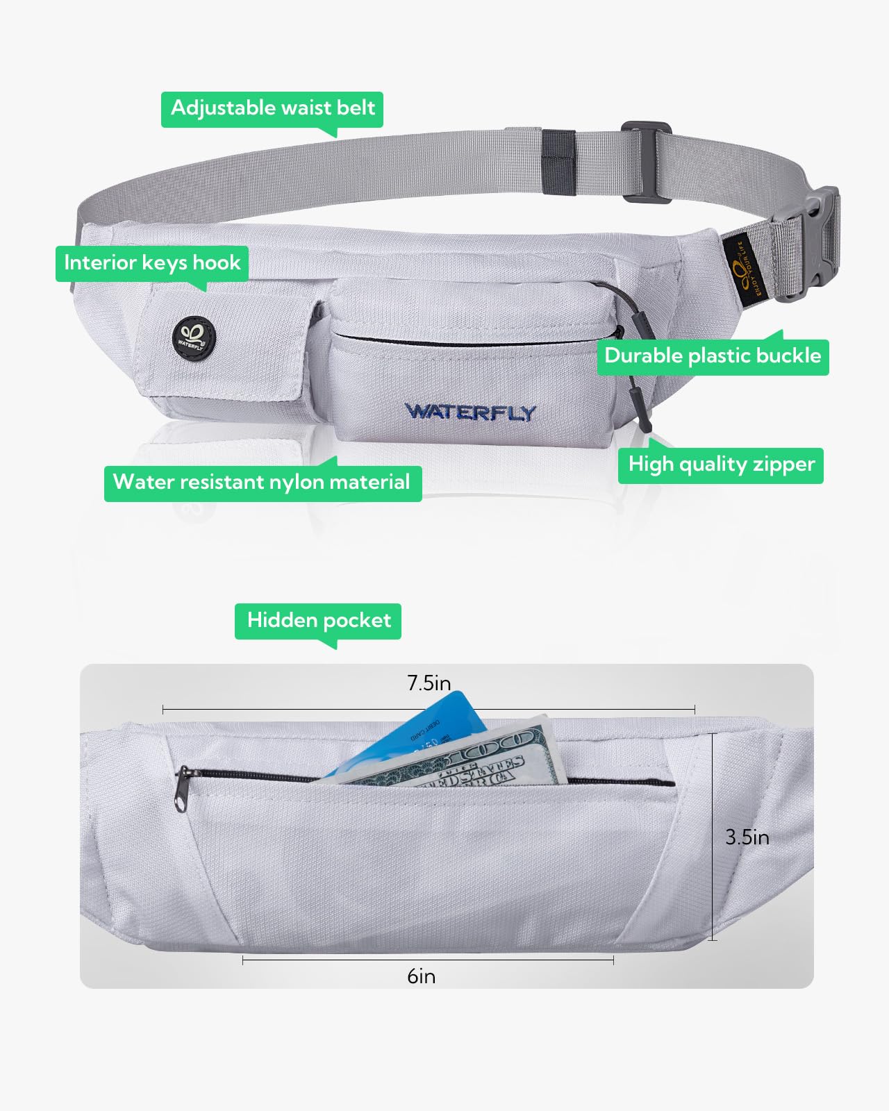 Riñonera WATERFLY Pequeña Resistente al Agua para Hombre y Mujer
