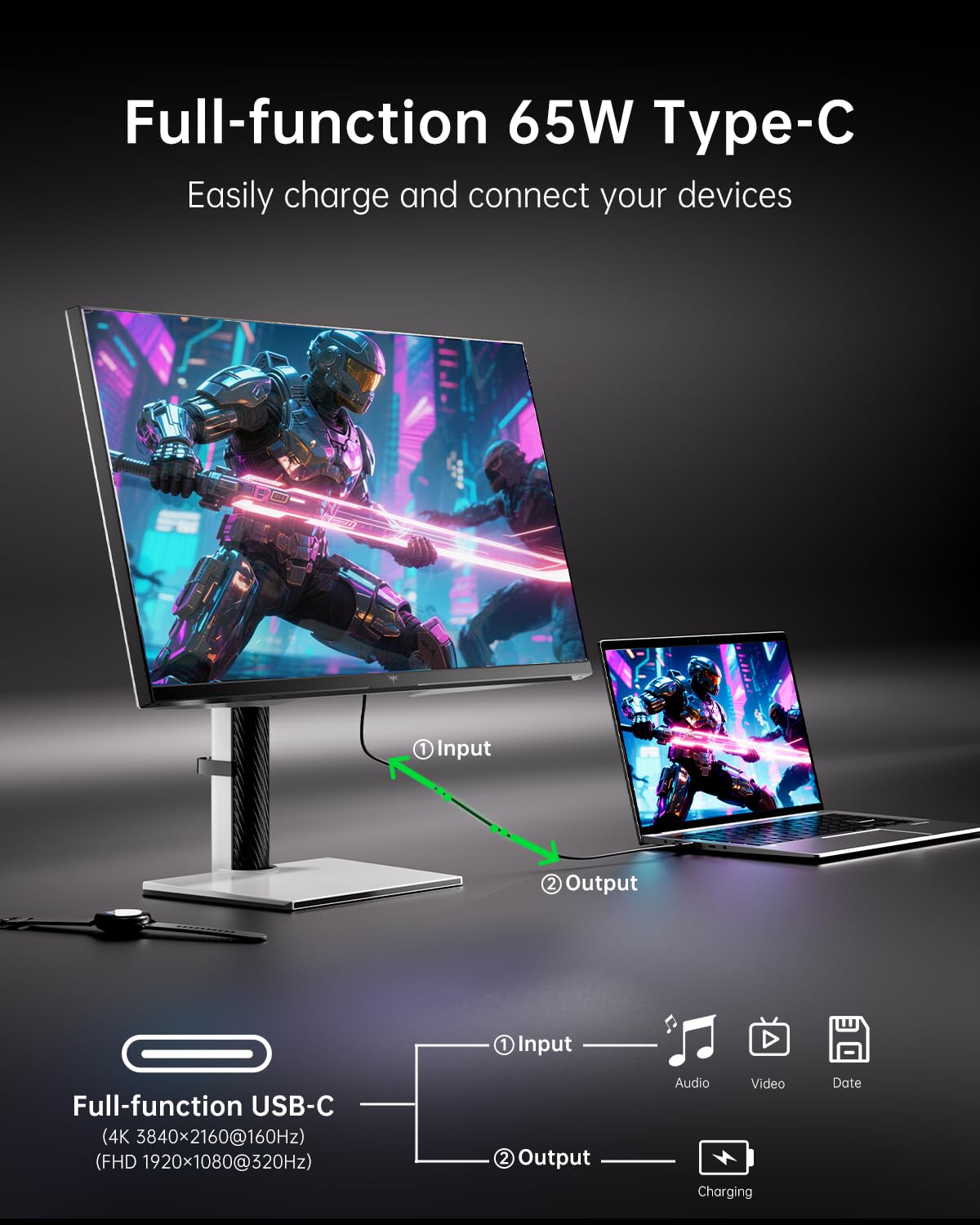 KTC Monitor Mini LED de 27 Pulgadas de Doble Modo - 4K UHD a 160Hz y 65W Monitor de 1080P FHD a 320Hz para Juegos, Puerto Type-C, Panel IPS Rápido HDR1400, Sincronización Adaptativa, HDMI 2.1 y DP 1.4