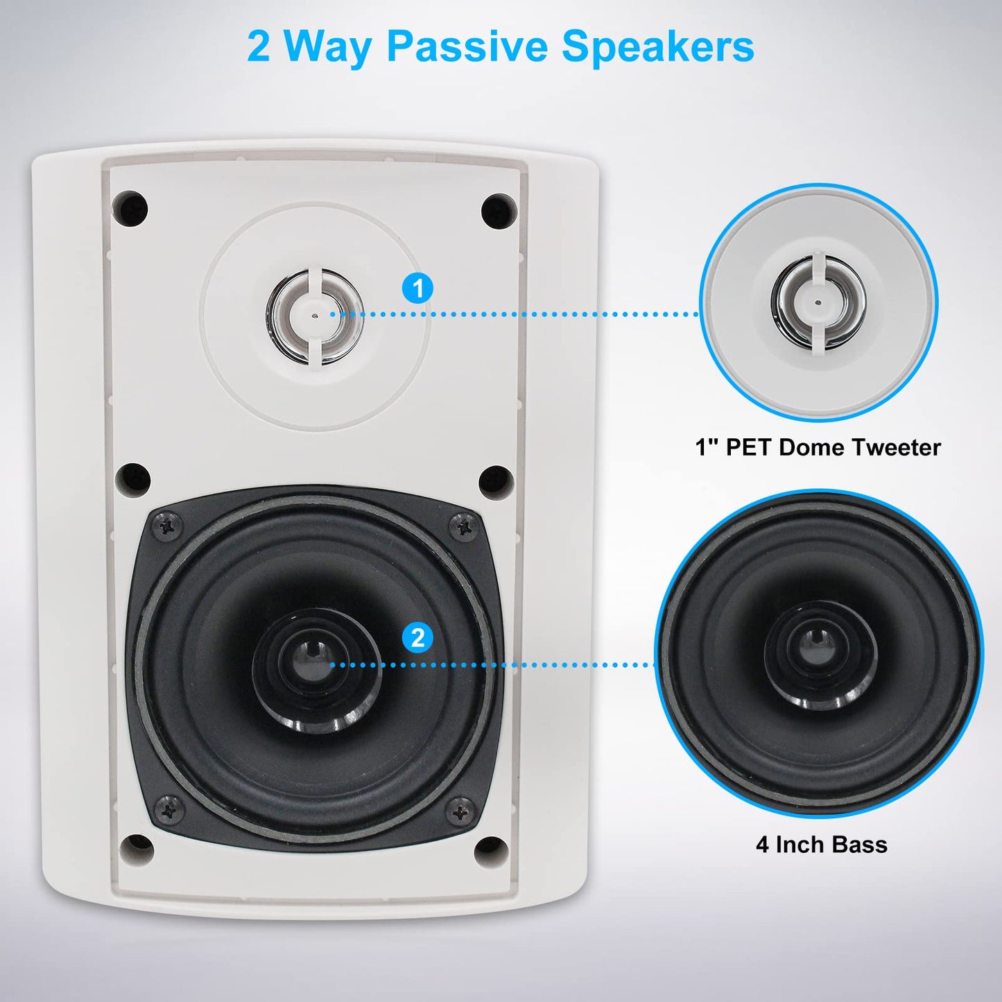 Herdio Altavoces 4 Pulgadas para Interiores y Exteriores, Resistentes al Agua, para terraza, Montaje en Pared, Altavoces, Blanco