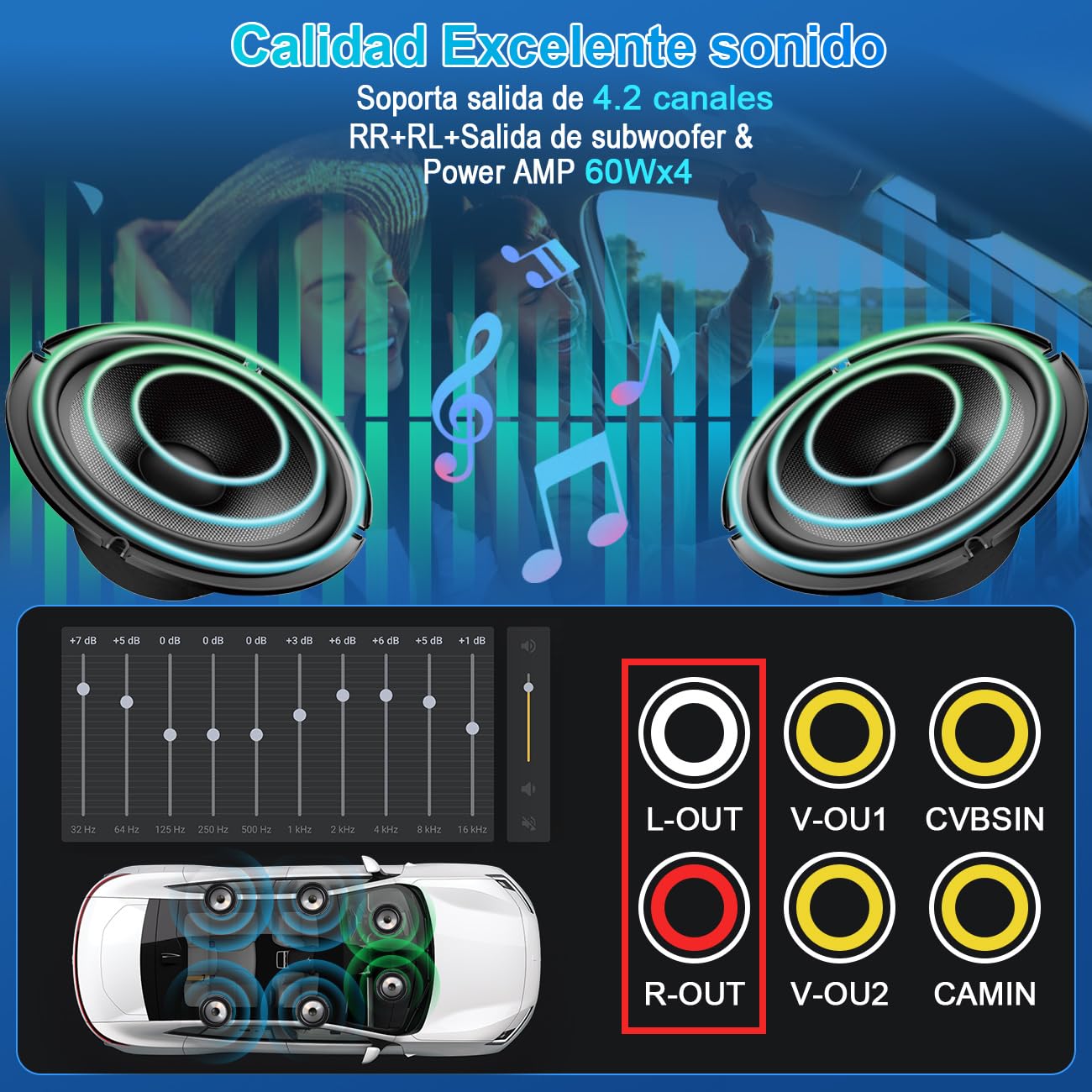 HIMICAR Autoestéreo para Carro de 7 Pulgadas con Pantalla Doble DIN, Solo DIN& Doble Design Estéreo Multifuncional para Automóvil, MP5, FM, AUX, TF, Cámara Trasera, GPS, Bluetooth