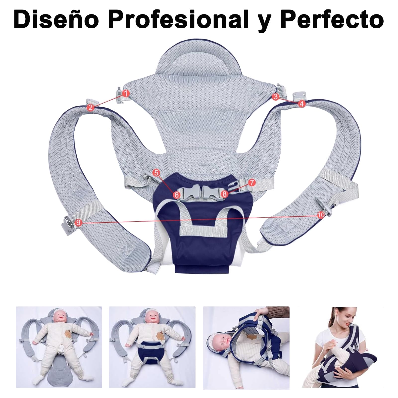 Cangurera para Bebe Ergonómica - Mochila Portabebé con Asiento de Cadera y Diseño Transpirable, Ajustable y Multifuncional para Recién Nacidos y Niños Pequeños - Soporta Hasta 30 kg