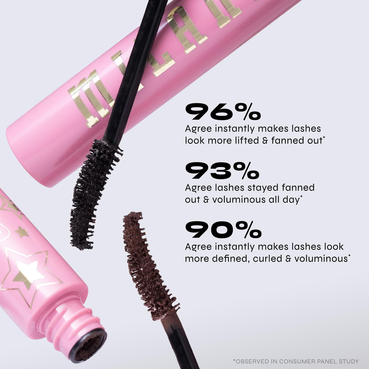 Milani Mascara Para Pestañas Highly Rated Fan Club Fanning Mascara Tono Brown