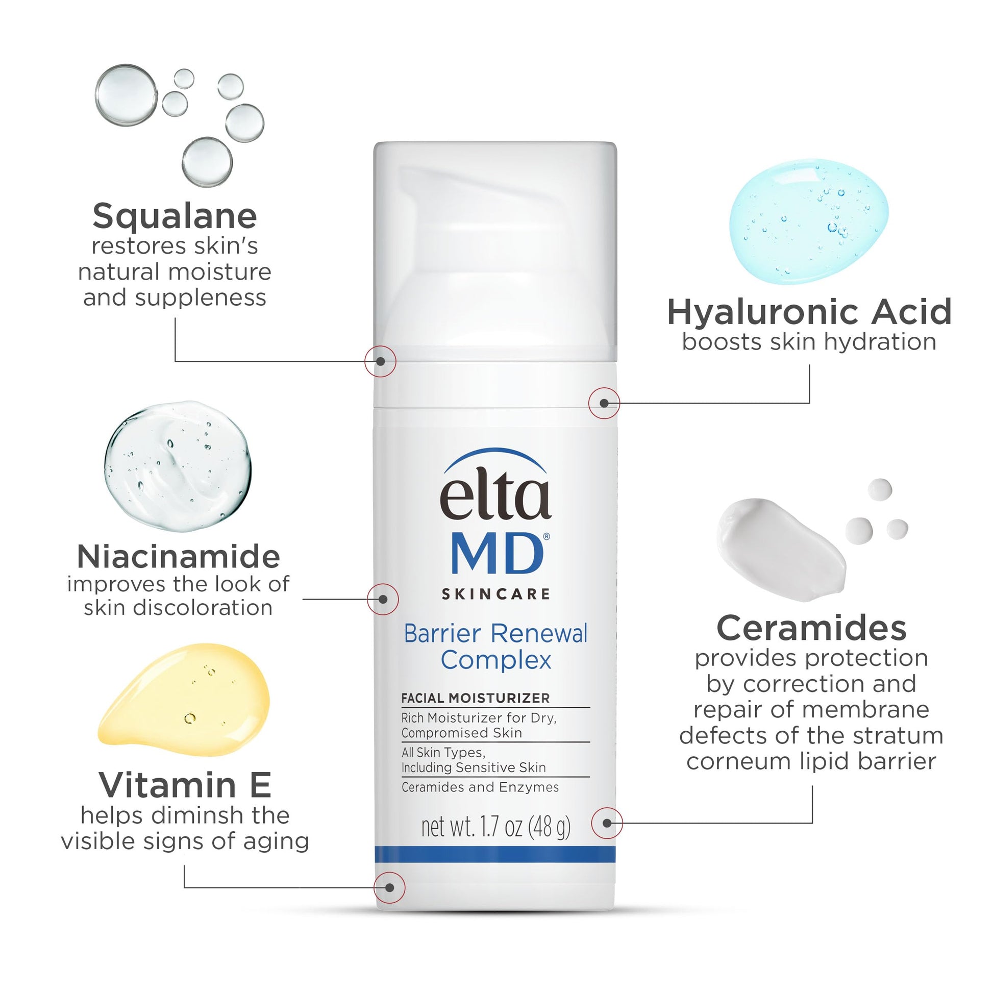 Elta MD Crema Hidrantante Barrier Renewal Complex 48g