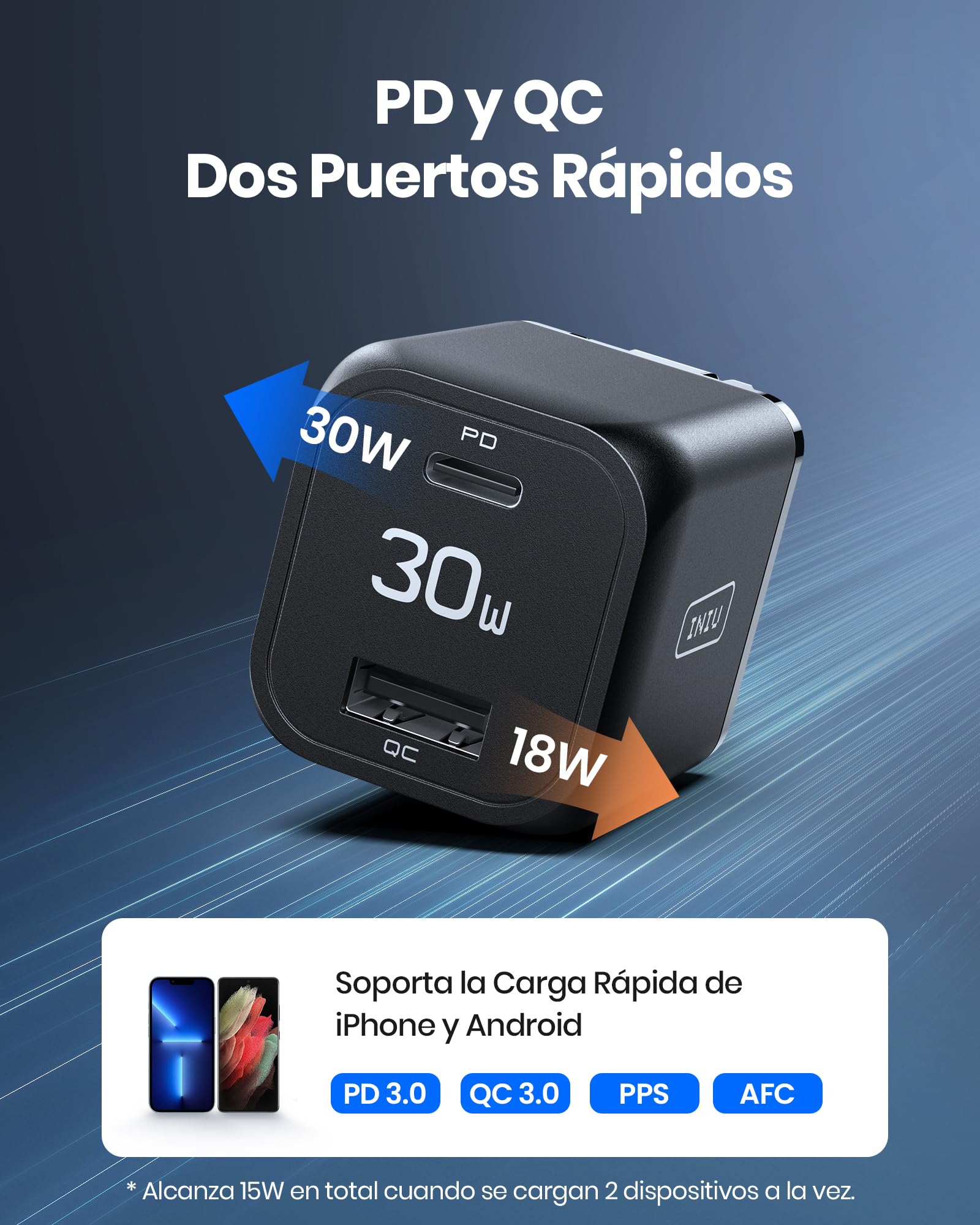 INIU Cargador USB C Portátil, Carga Rápido 30W Enchufe Tipo C 2-Puertos (USB C+USB A) PD 3.0 Cargador de USB-C para iPhone 16 15 14 13 12 11 Pro MAX iPad Xiaomi Samsung S22 S21 Huawei Google Pixel