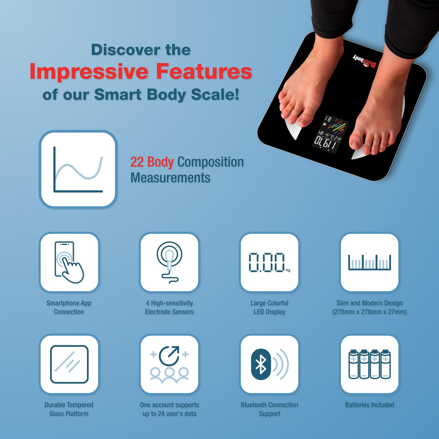 Bisonbody Smart Digital Bathroom Body Scale | Large Display Accurate Result | 22 Metrics including Cardiac Index, Heart Rate, Body Fat, Lean Body Mass | Tempered Glass, App Support Bluetooth