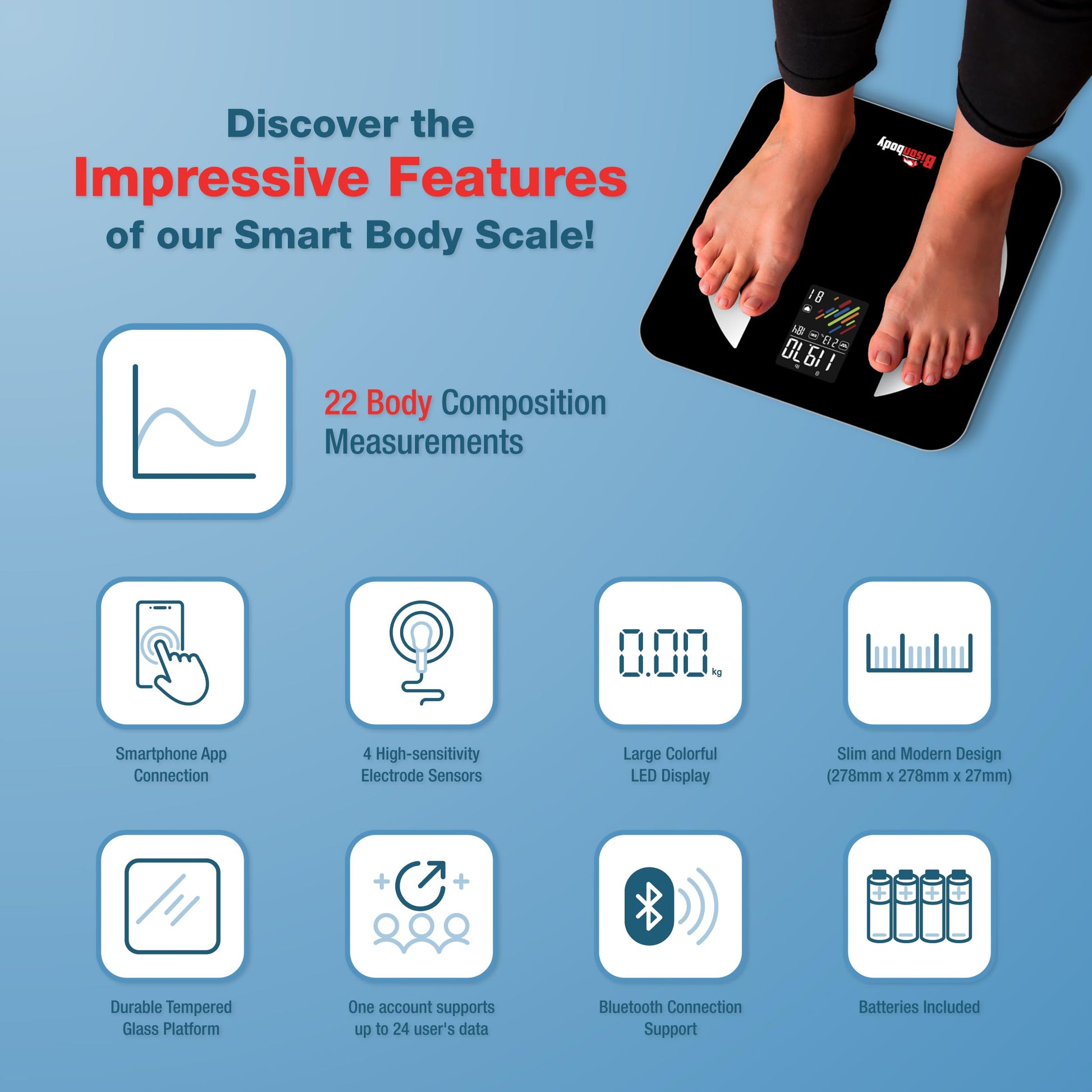 Bisonbody Smart Digital Bathroom Body Scale | Large Display Accurate Result | 22 Metrics including Cardiac Index, Heart Rate, Body Fat, Lean Body Mass | Tempered Glass, App Support Bluetooth