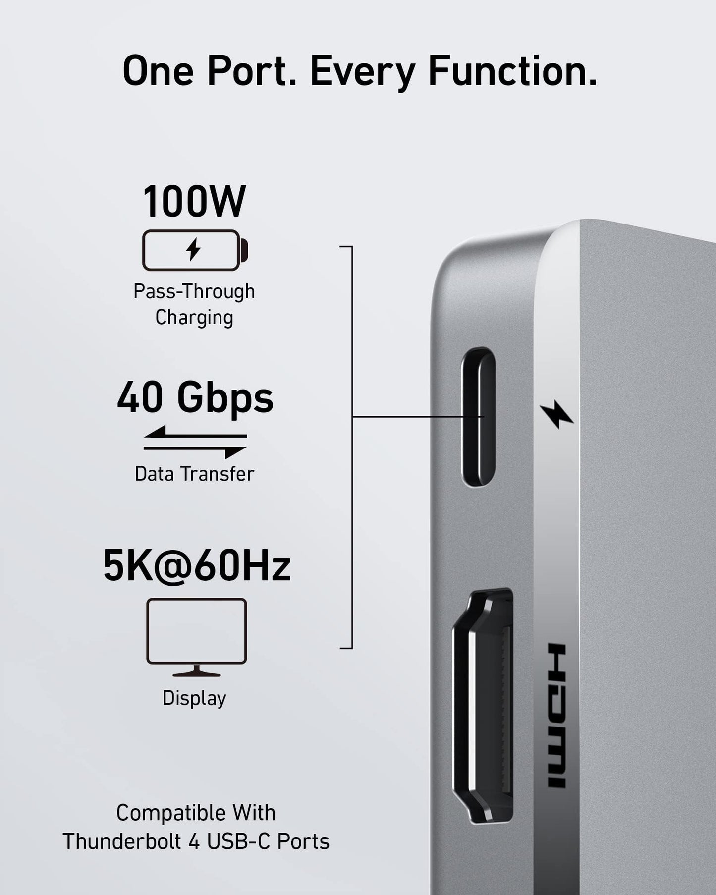 Concentrador USB C Anker Gris Compatible Thunderbolt 4 para MacBook Pro y Air