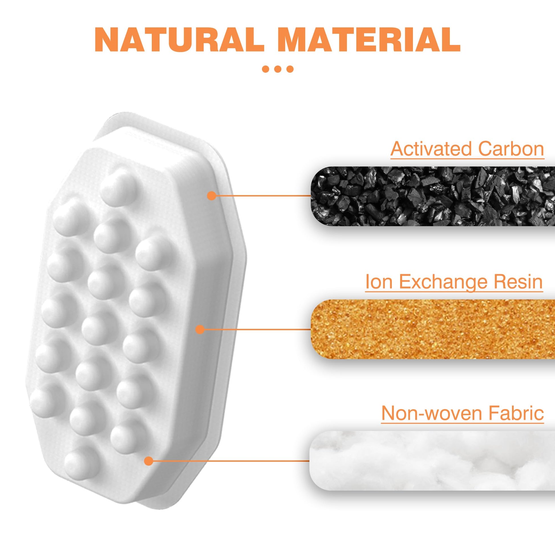 Filtros de Fuente Rellaty para Gatos y Perros Blanco Repuesto 3.2 L/120 Oz