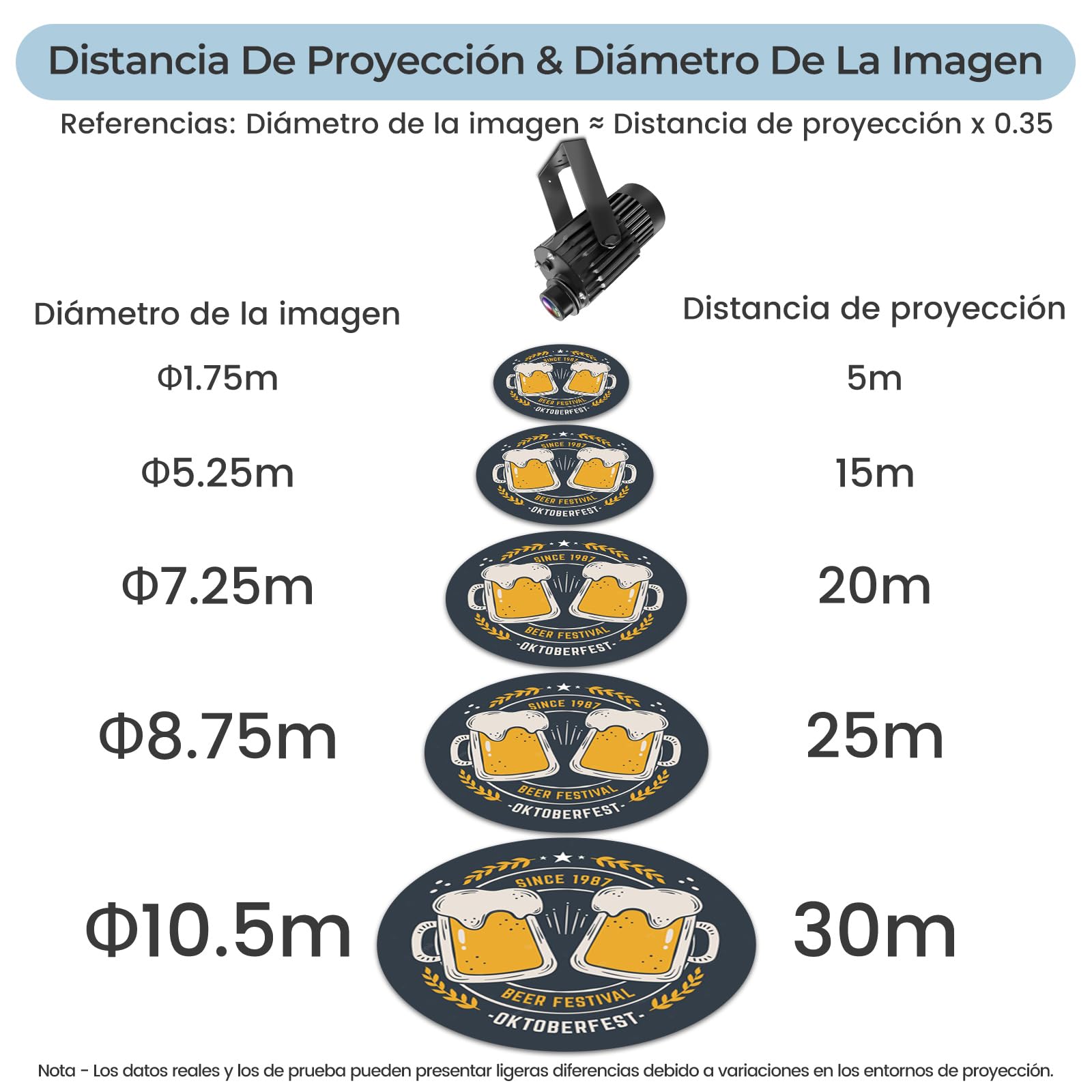 Laulgpoha - Proyector GOBO con logotipo de 100 W para negocios, rotación impermeable IP65 con sistema de refrigeración dual para exteriores, luz LED de efecto DJ con control remoto y lente de vidrio