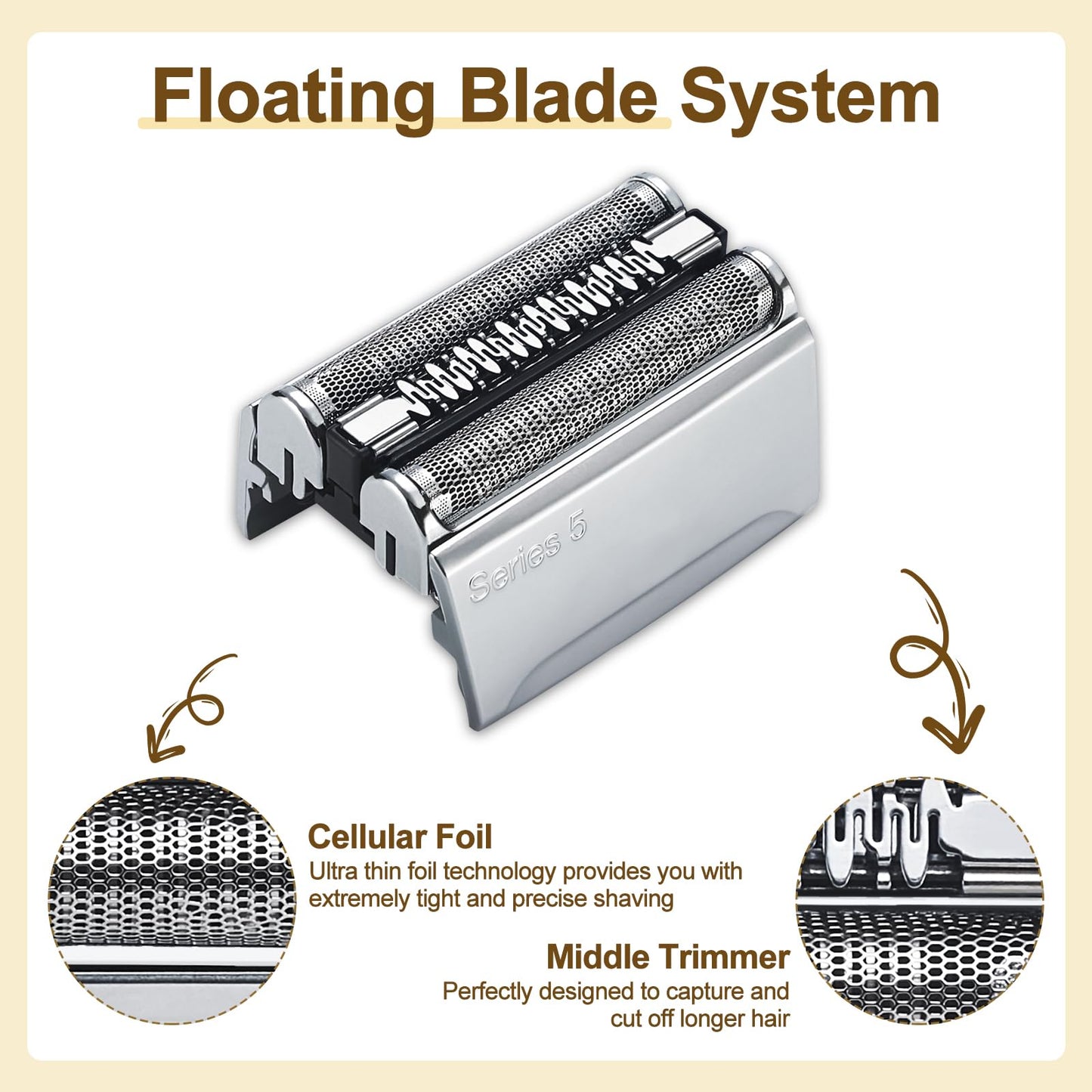 FOCODECKING Cabezal de repuesto para afeitadora eléctrica Serie 5 52S, compatible con el cabezal de repuesto S5 Sport. Lámina 52S para todas las afeitadoras Serie 5: 5090/5190cc, 5040/5140s, 5030s, 51