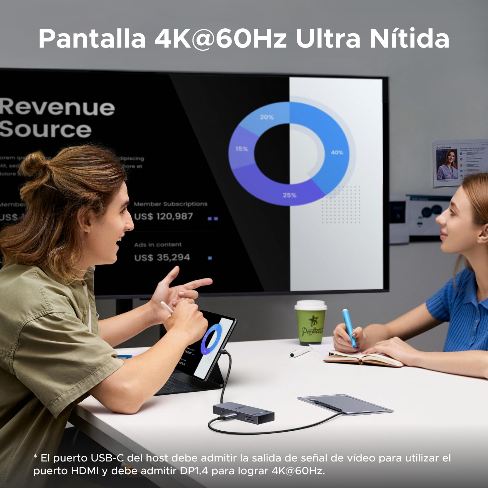 Hub USB C 8 en 1 UGREEN Revodok Pro 4K@60Hz HDMI PD 100W para MacBook Pro/Air iPad Pro XPS Thinkpad