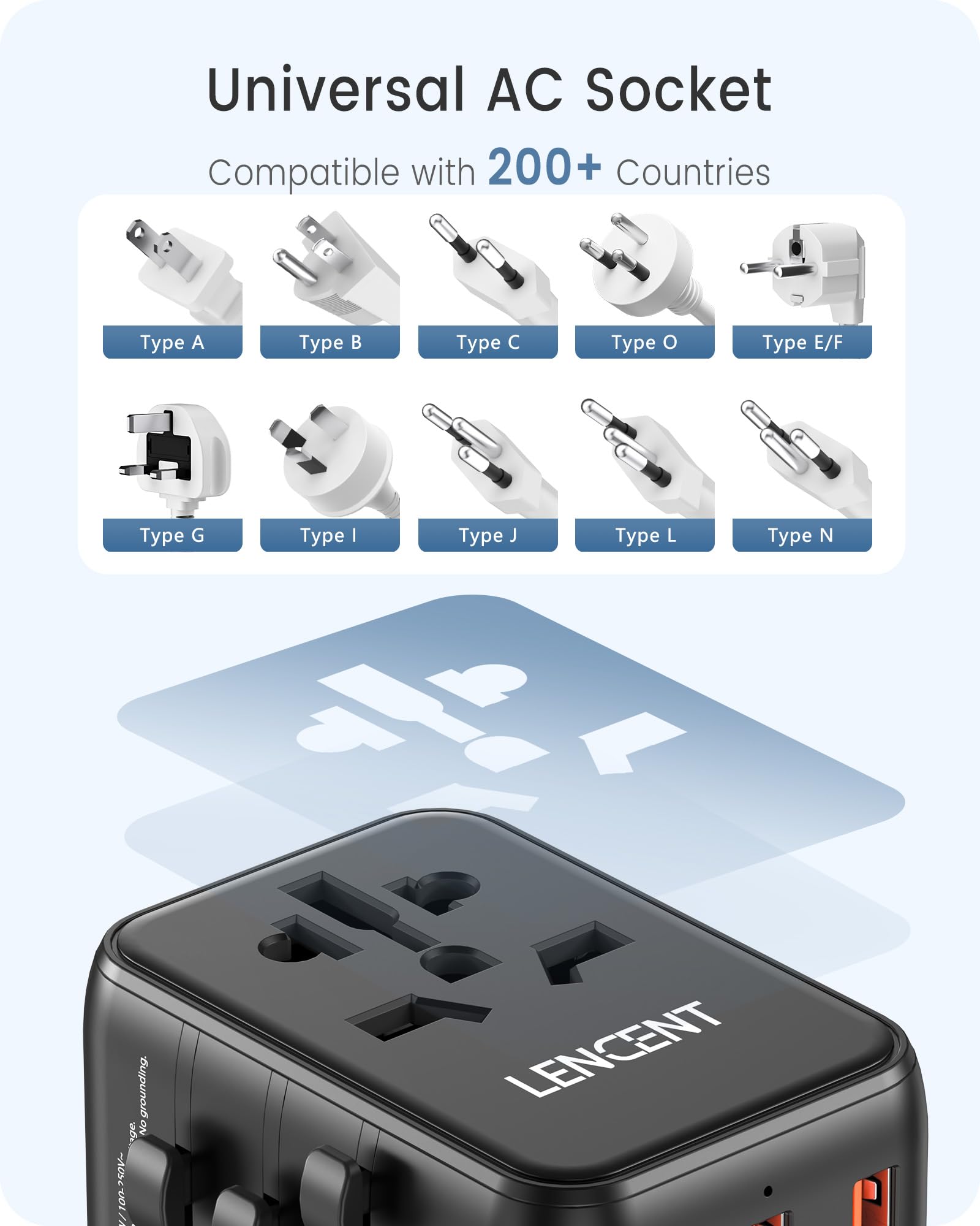 LENCENT Adaptador de Viaje Universal, Cargador Internacional PD20W con 2 Puertos USB y Carga Rápida Tipo C, Cargador de Pared Mundial para iPhone, Samsung, Laptop, Enchufe USA/UK/UE/AUS, Negro