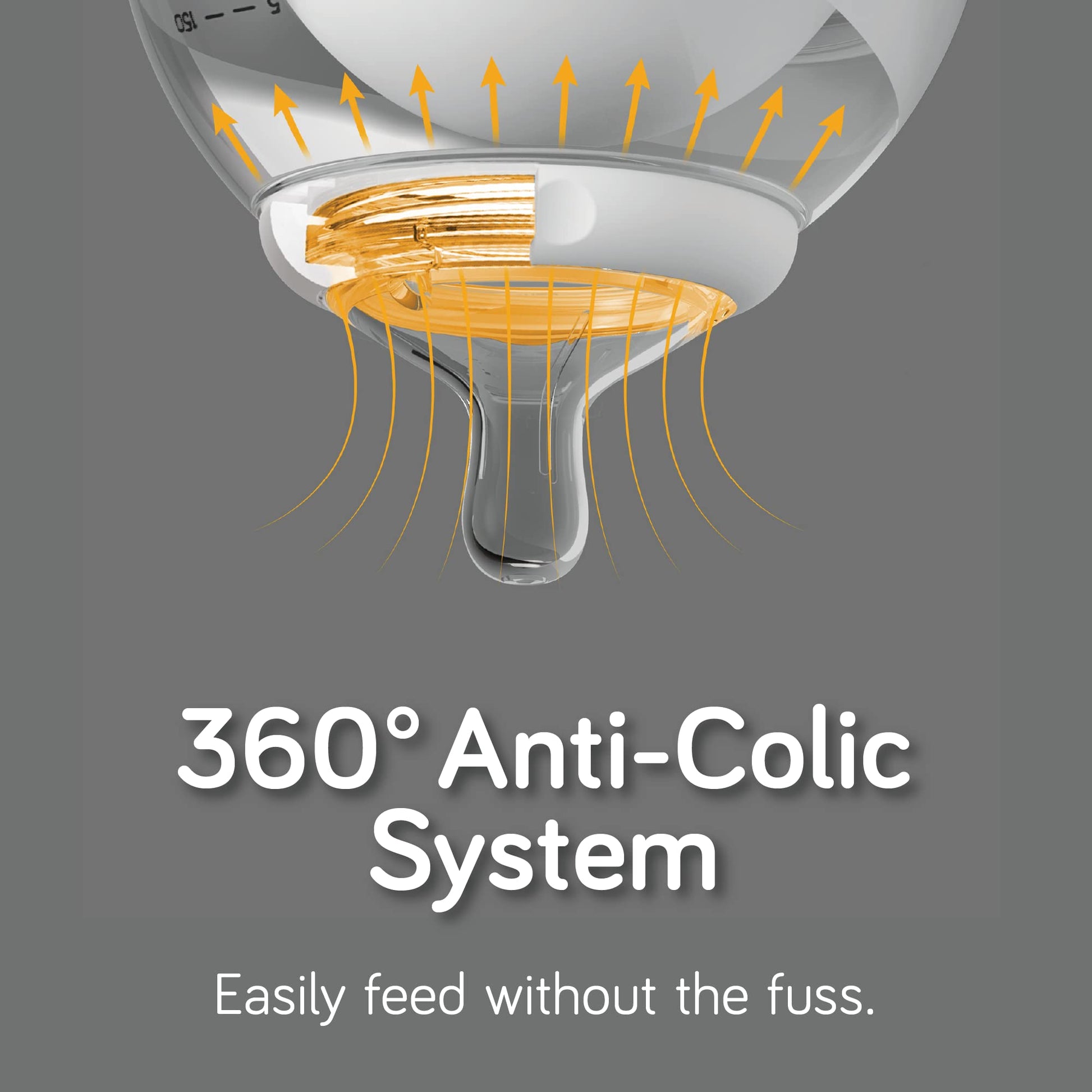 Pezones de Silicona Nanobebe Flujo Medio Triple Ventilación 4 Unidades