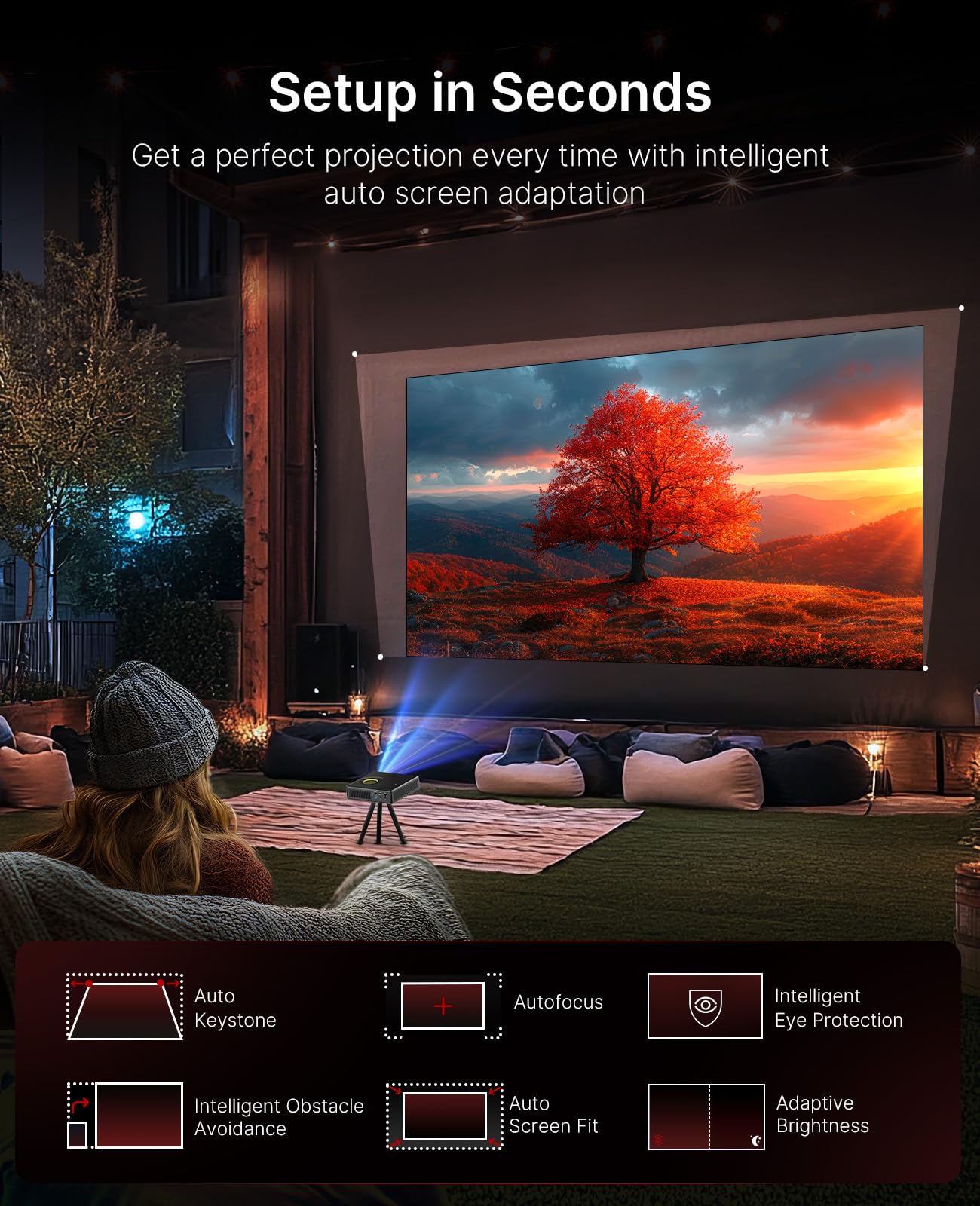 NexiGo Nova Mini, proyector láser portátil, Google TV con Netflix, 1080p FHD, 1200 lúmenes, contraste 15000:1 con SAE, 3D, configuración automática, pantalla de 381 cm, audio Dolby de 8 W, portátil