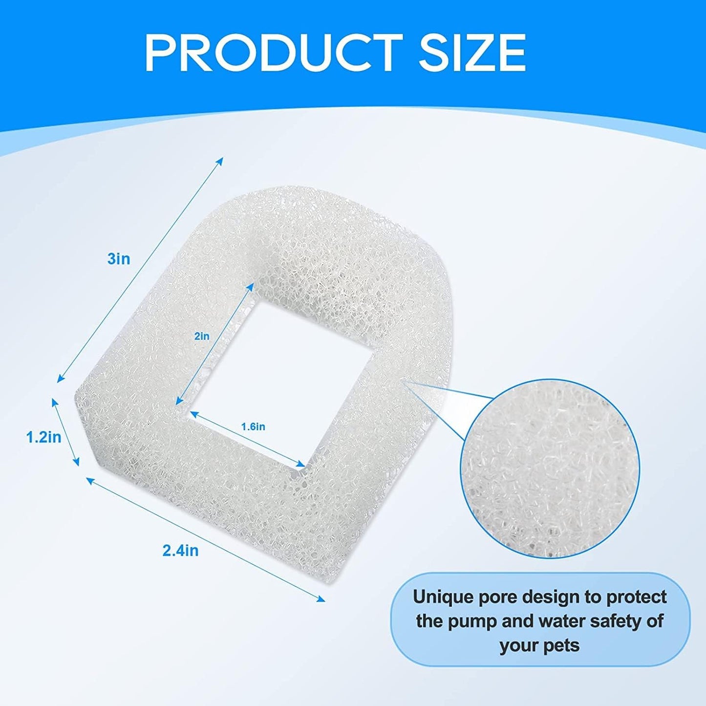 Filtros MyfatBOSS 18 Unidades Blanco para Fuente de Agua para Mascotas Petsafe Drinkwell Repuesto