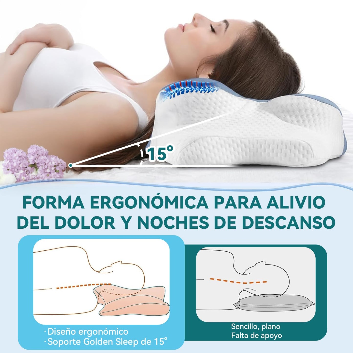 LINGLUCKY Almohada Memory Foam 2en1, Almohada Cervical Ortopédica Ergonómica para Aliviar el Dolor de Cuello,Soporte Ortopédico Contorneado para Personas Que Duermen de Lado,Boca Abajo y Boca Arriba