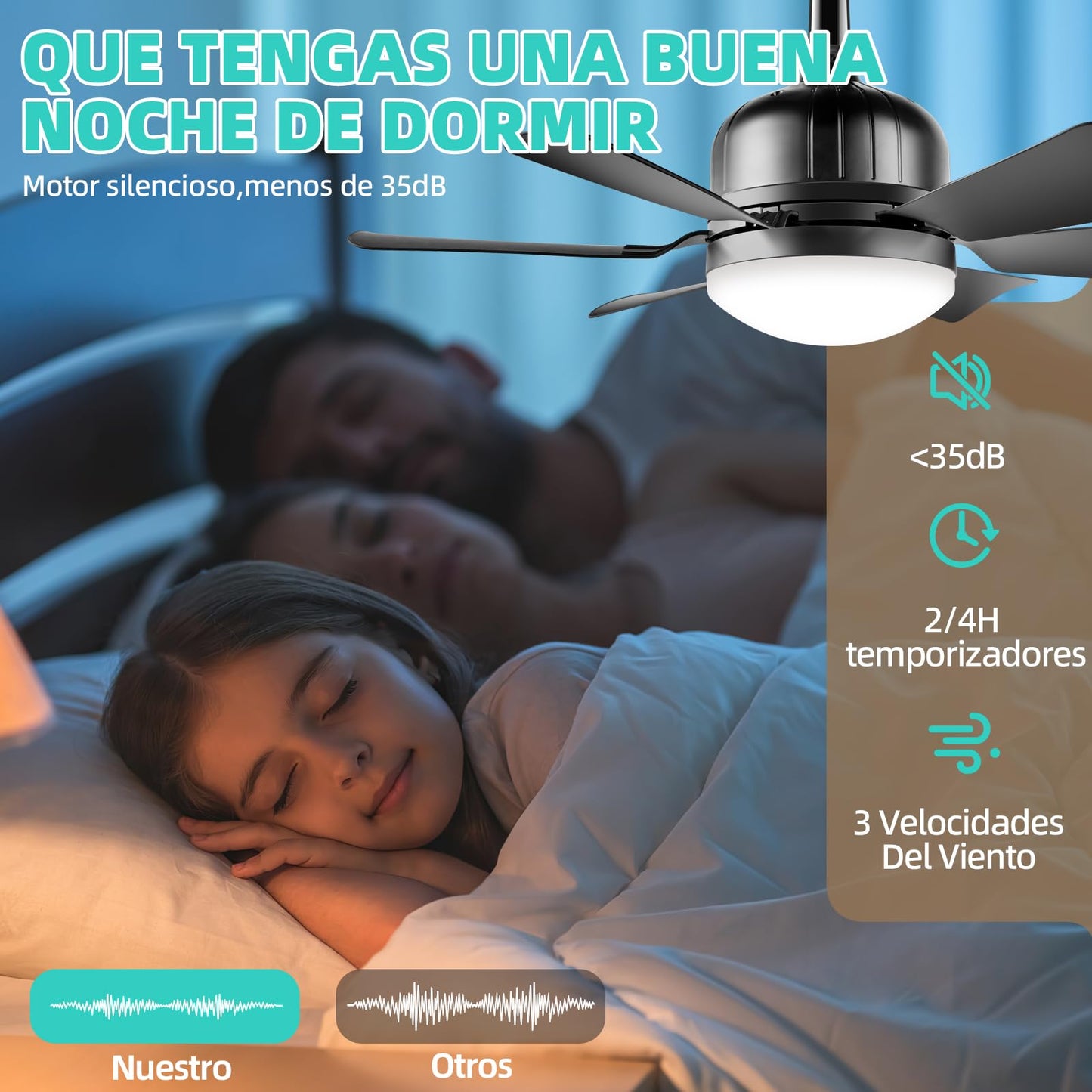 Ventilador de Techo con Luz y Control Remoto E26/E27 Negro, Brillo Regulable y Tres Velocidades del Viento 40W