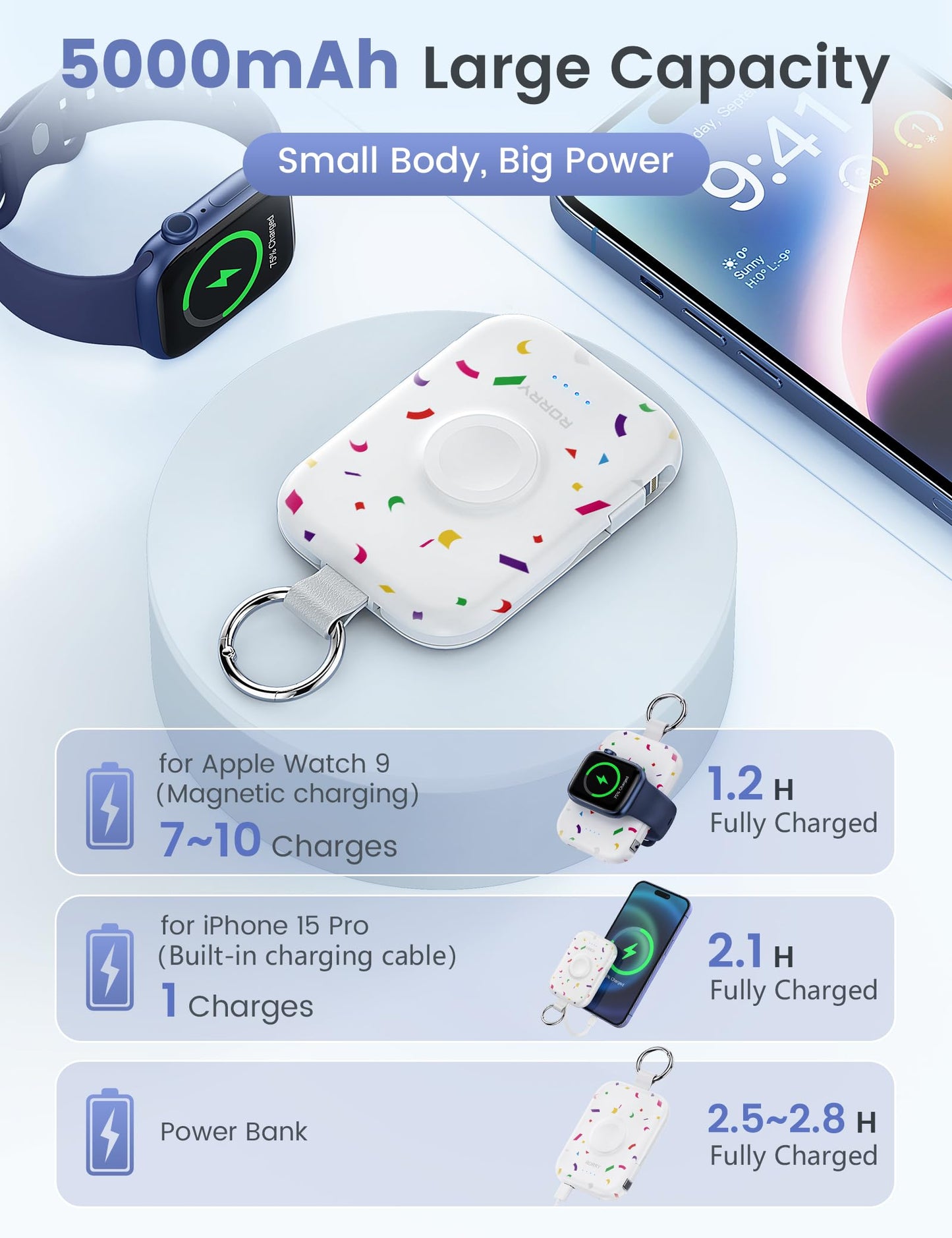 Cargador Portátil RORRY Confetti Blanco con Cables Integrados para Apple Watch e iPhone