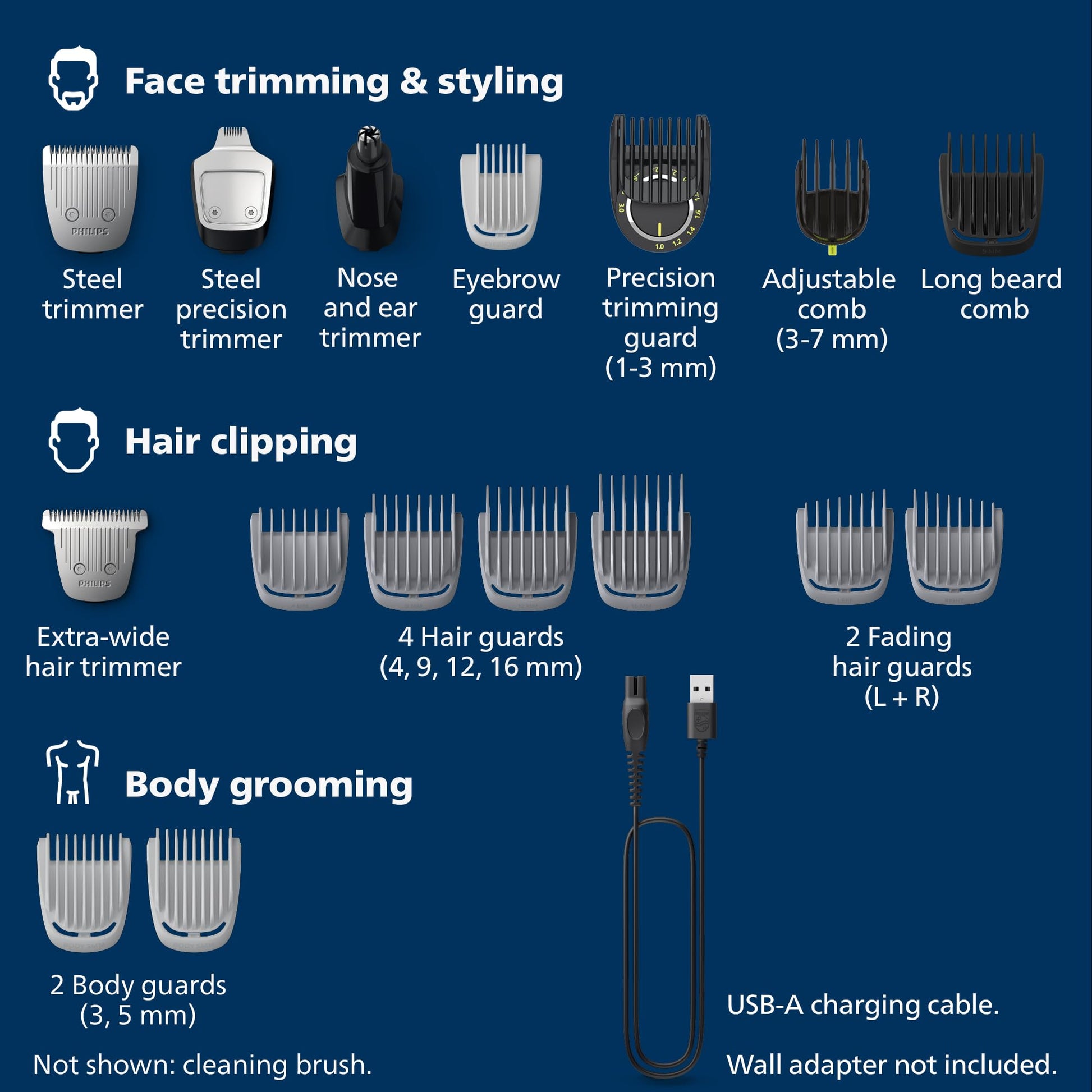 Kit de Aseo Philips Norelco Multigroom Series 7000 para Hombre sin Aceite de Cuchillas