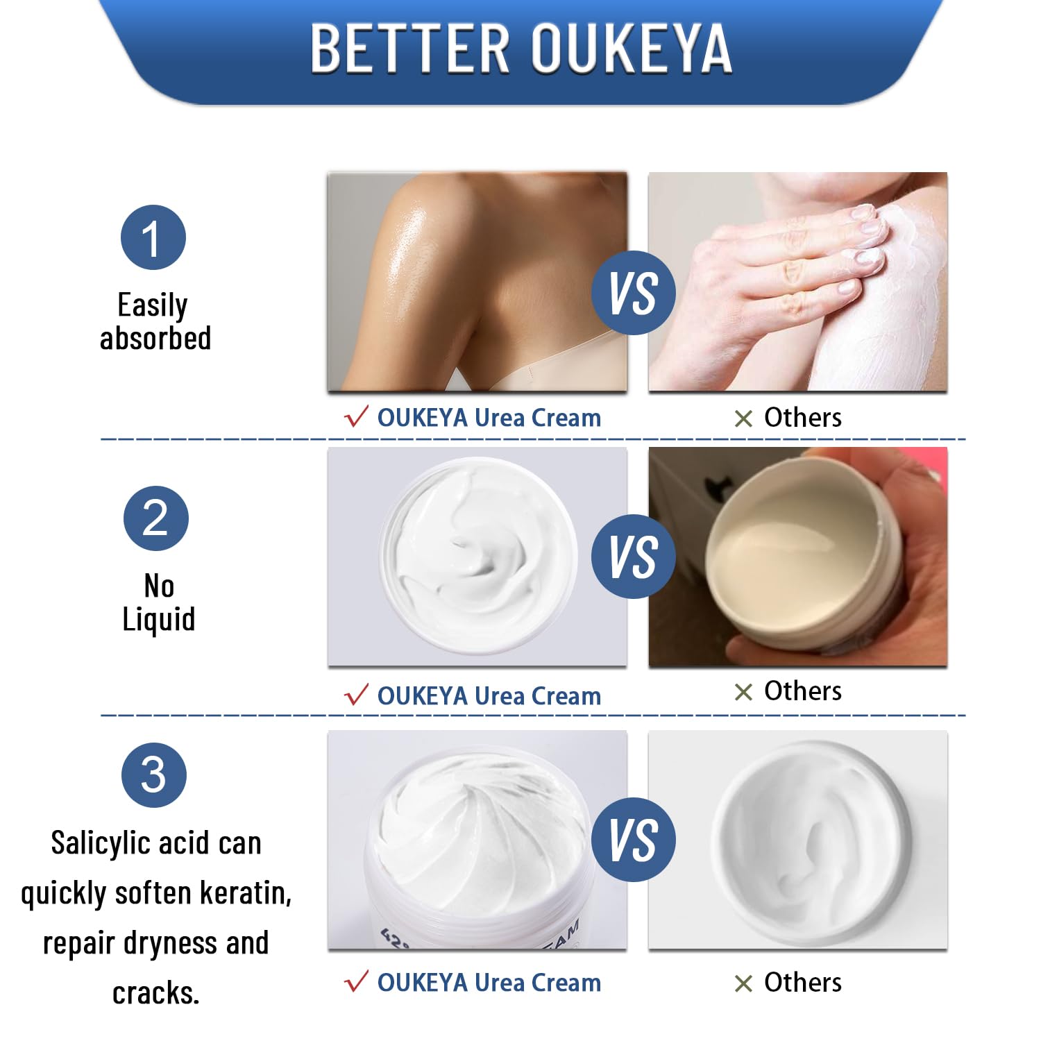 Crema de Urea al 42% más Ácido Salicílico al 2% para el Tratamiento de Reparación de Pies, Talones, Rodillas, Codos y Manos Secos y Agrietados. Hidrata y Elimina Callos, Durezas, Piel Muerta y Suaviza las Uñas de los Pies.