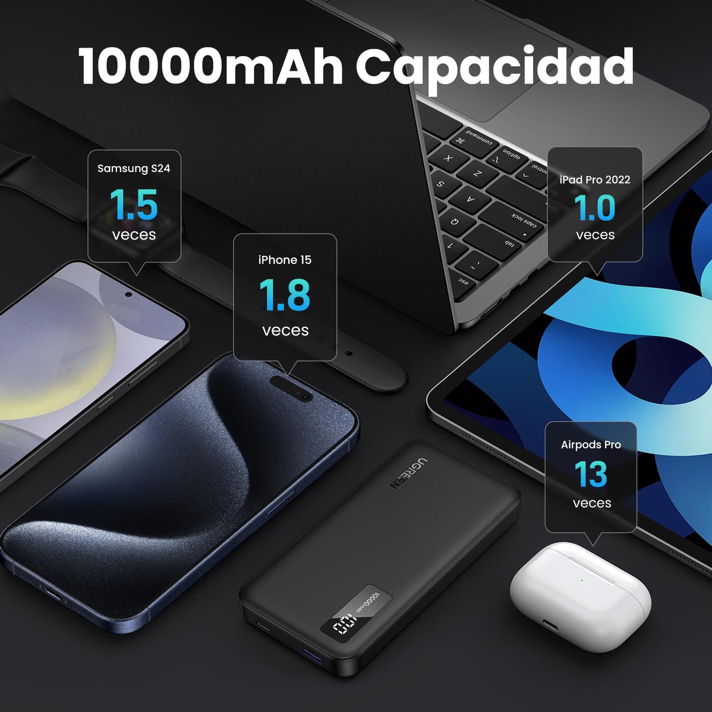Power Bank UGREEN Negro 10000mAh 22.5W Carga Rápida USB A y C Pantalla Digital Compatible con iPhone, Xiaomi, Galaxy, iPad
