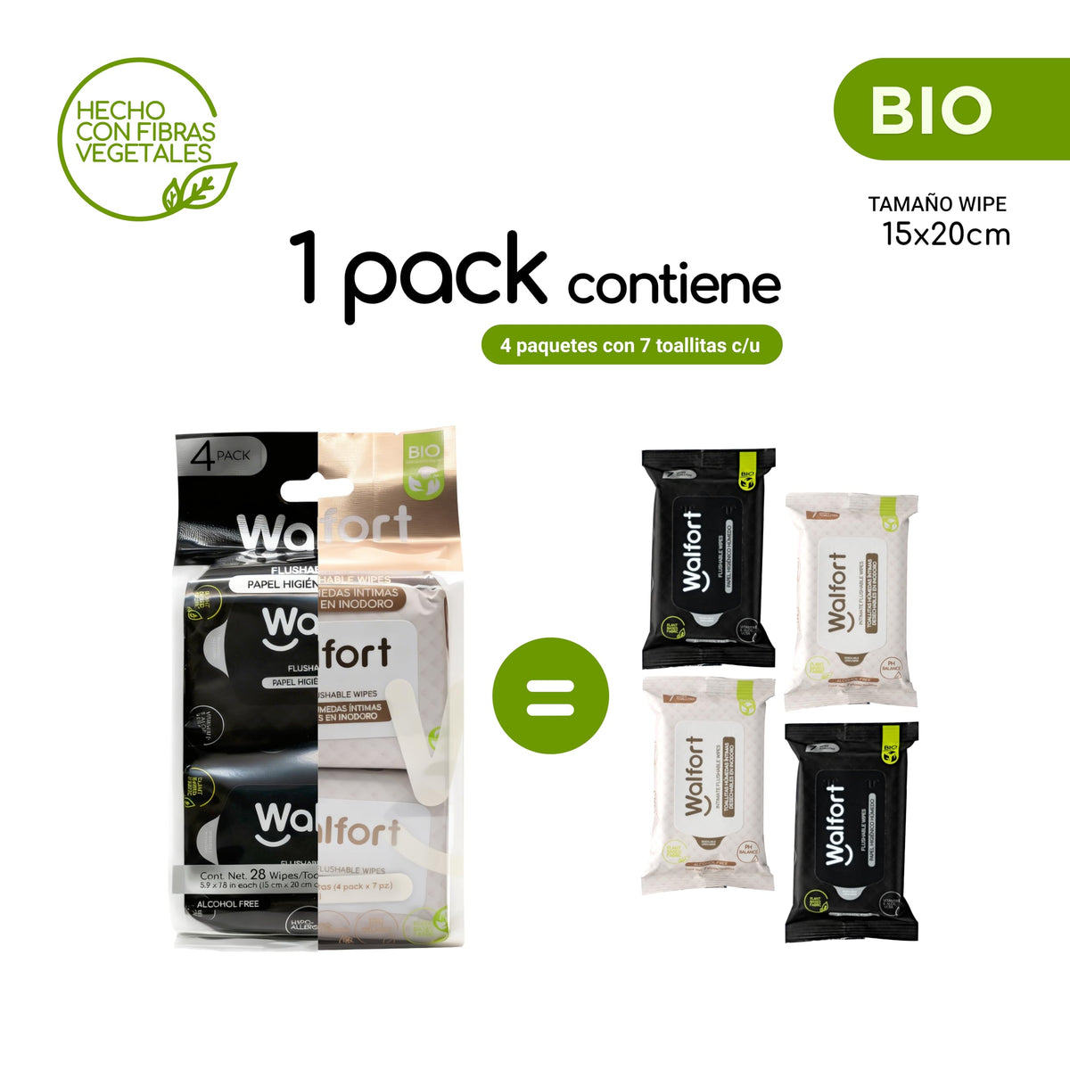 Papel Higiénico y Toallas Íntimas Walfort Biodegradable a Base de Plantas con Vitamina E y Aloe Vera
