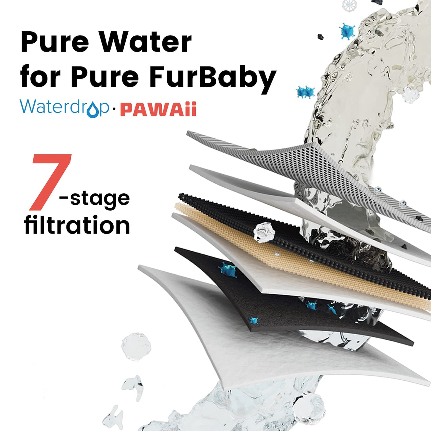 Filtros Pawaii Inalámbricos para Fuente de Agua para Gatos 66 Onzas NSF Paquete de 6