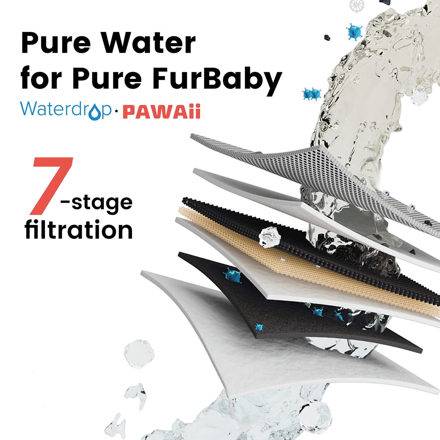 Filtros Pawaii Inalámbricos para Fuente de Agua para Gatos 66 Onzas NSF Paquete de 6