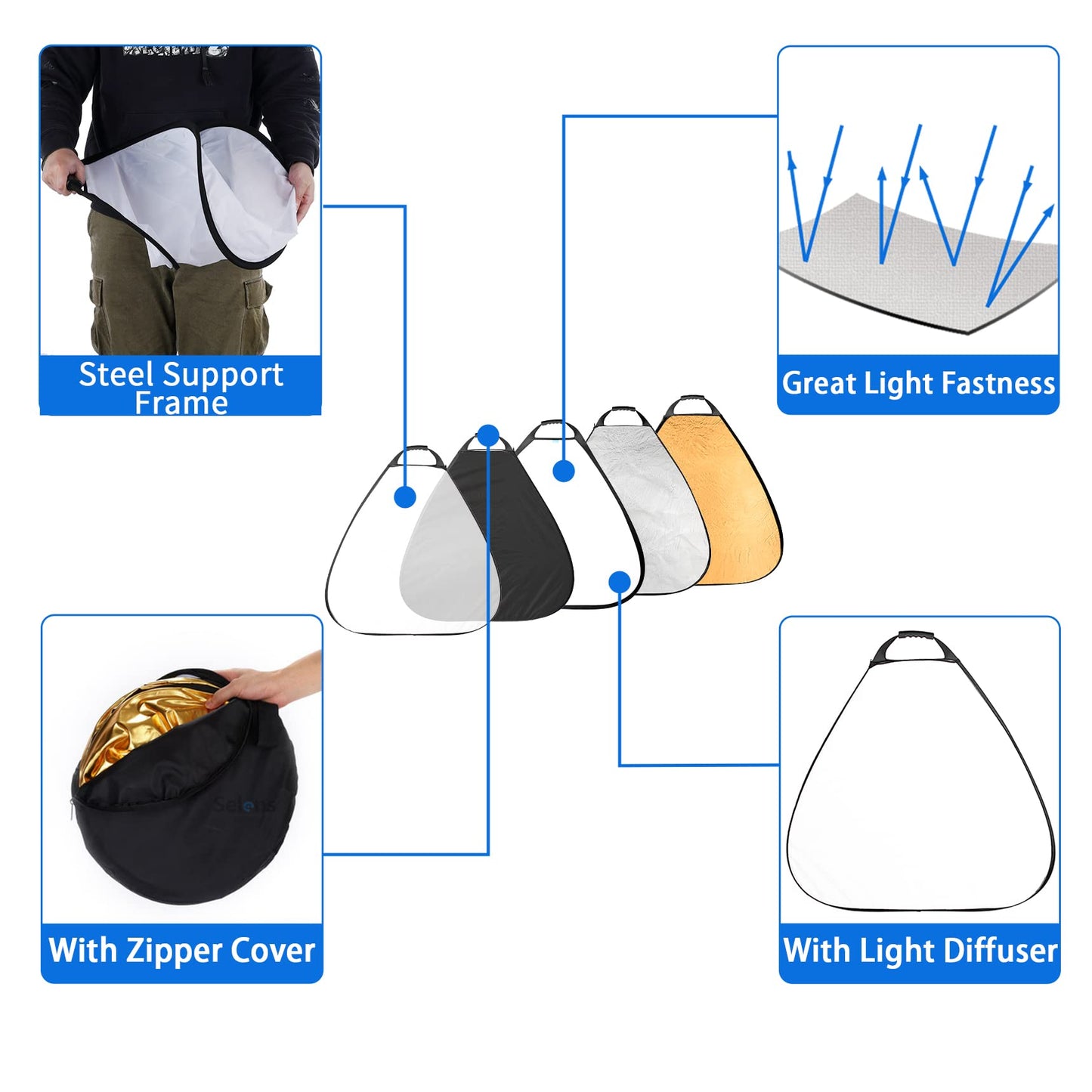 Selens 5-in-1 31.5 Inch Triangle Reflector with Handle for Photography Photo Studio Lighting & Outdoor Lighting