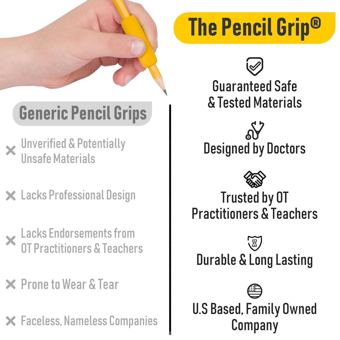 Pencil Grips The Classics Espuma Suave Colores Surtidos 1.5 Pulgadas