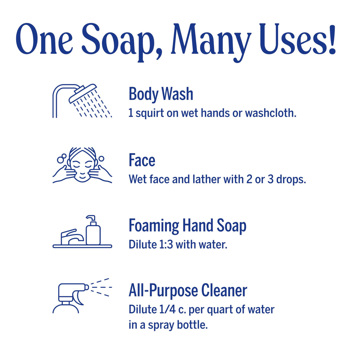 Dr. Bronner's Menta | Recambio de Jabón de Castilla Puro, Refill de Cartón (946 ml)