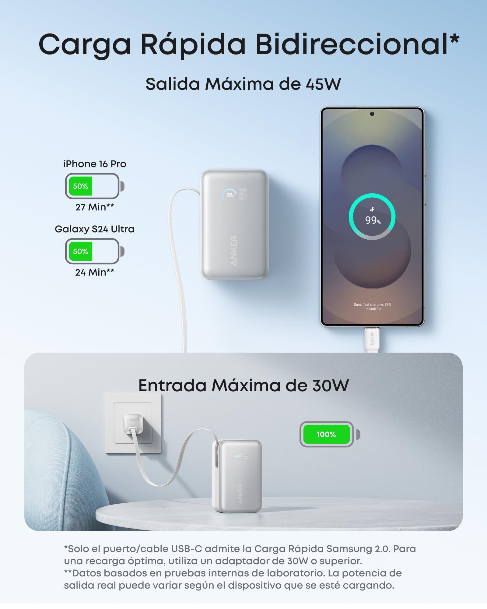 Cargador Portátil Anker Nano Negro con Cable Retráctil de 10.000mAh y Pantalla Inteligente Compatible con iPhone, iPad, Galaxy y Pixel