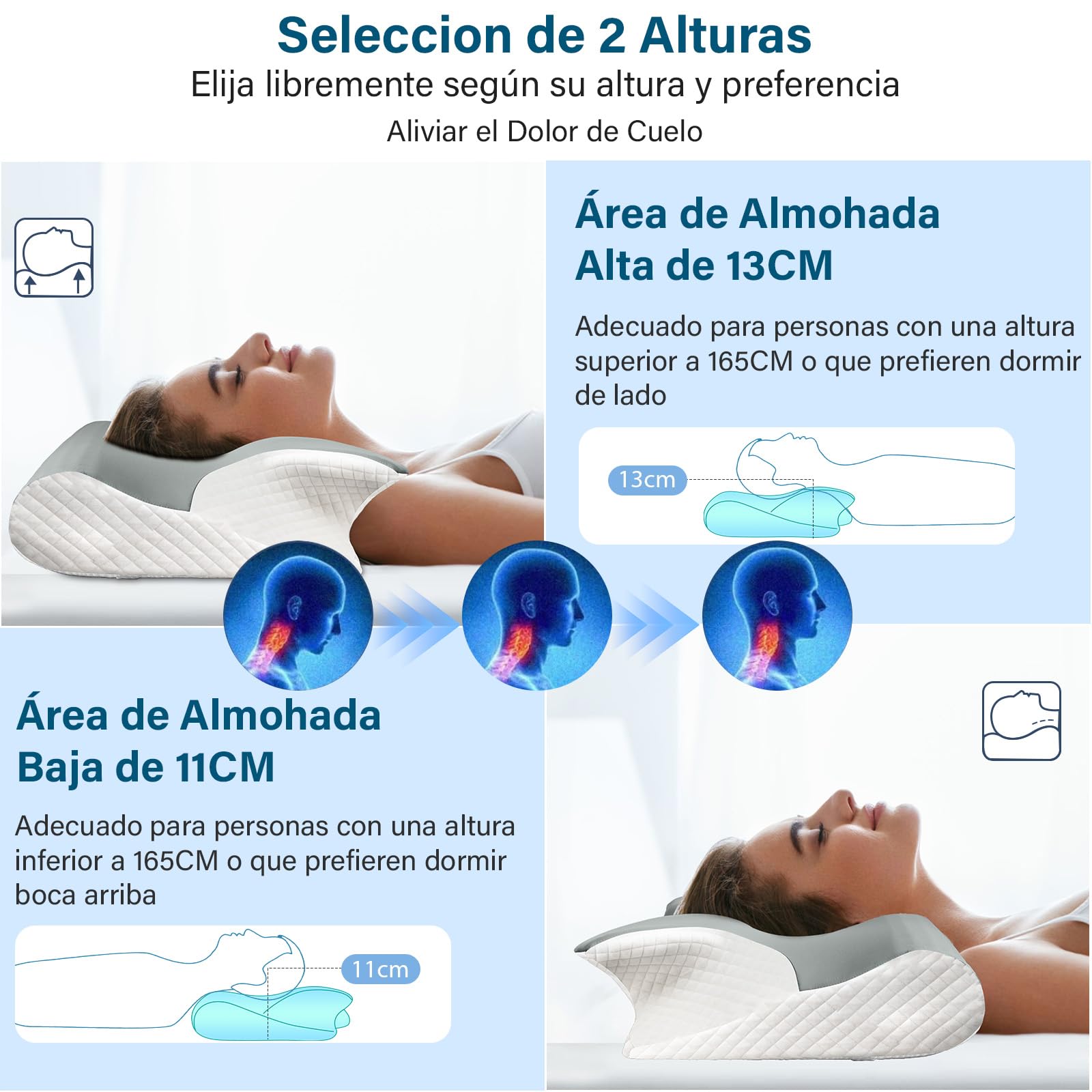 GALASALA Almohada Memory Foam, Almohada Cervical para Aliviar el Dolor de Cuello, Almohada Ortopédica Ergonómica para Personas Que Dormir de Lado, Boca Arriba o Boca Abajo, con Fundas de Almohada