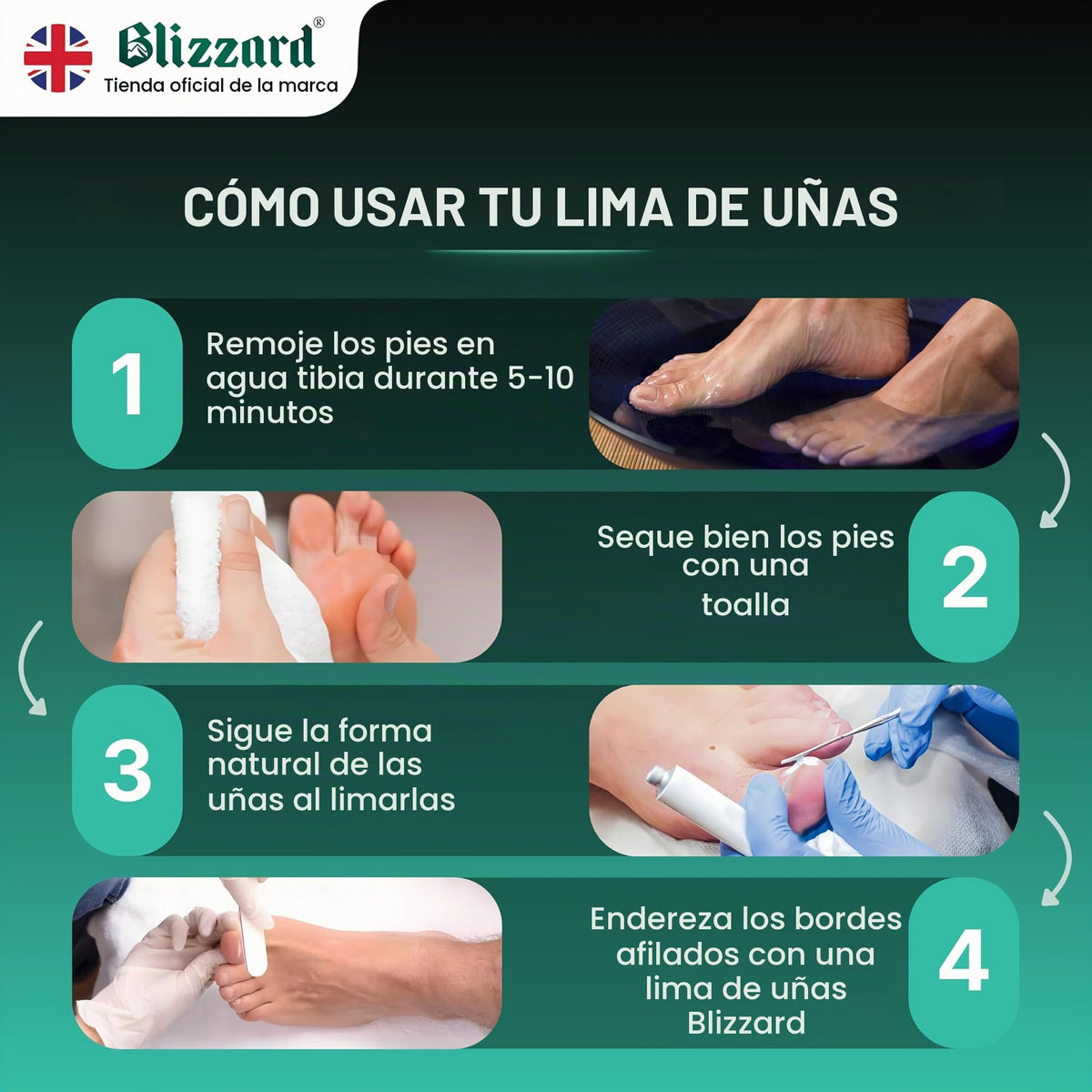 Blizzard Kit Pedicura Profesional 3 Piezas - Herramientas para Uñas Encarnadas y Delicadas - Utensilios de Acero Inoxidable Podología Lima Metálica Sonda Elevador Limpiador Cuidado de Pies Premium