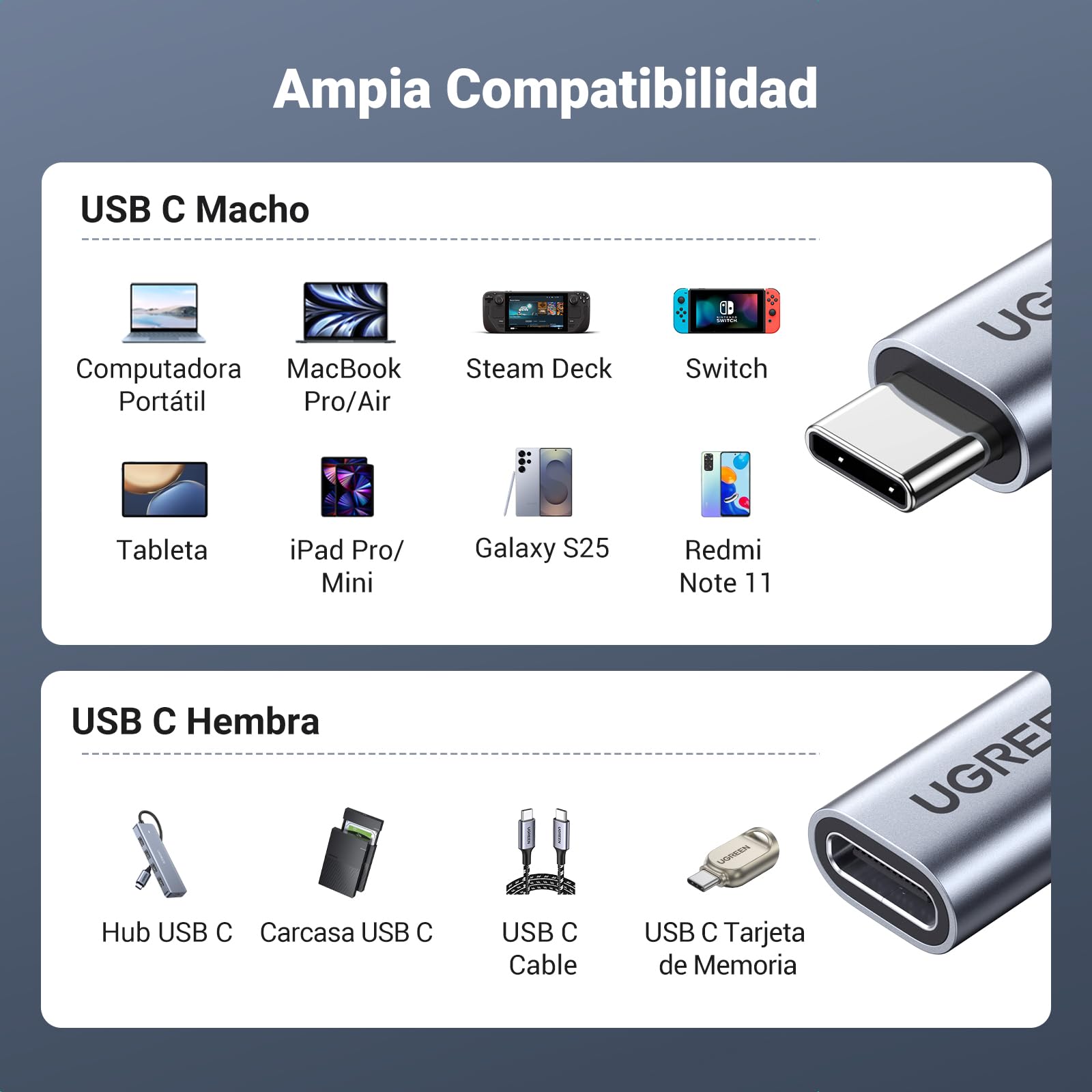 Cable de Extensión USB C UGREEN 1M Negro 3.1 Gen 2 10Gbps para Video 4K 60Hz y Carga Rápida 100W